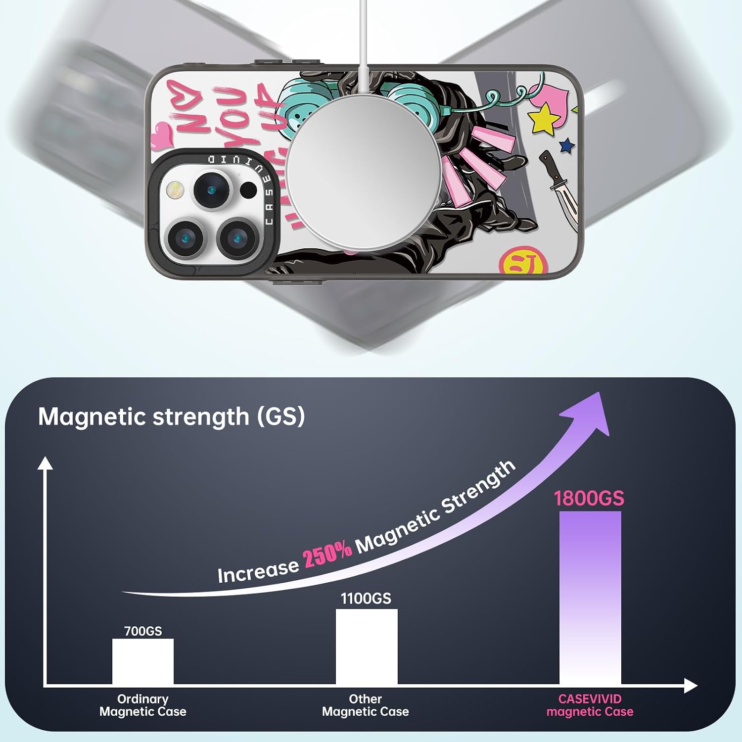 Magnetic for iPhone 14 Pro Max Magsafe Case Cute Aesthetic - Durable Fashion Funny Phone Case - Girly Skeleton Skull Pattern Print Cover Design for iPhone 14 Pro Max 6.7" Black