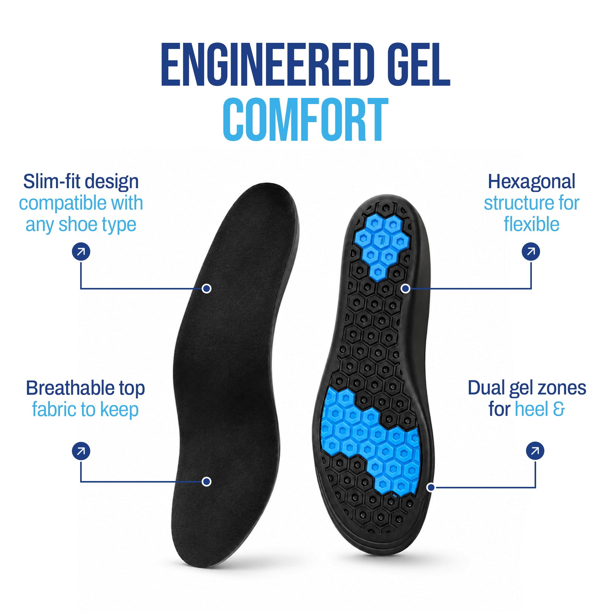 Solette rialzate da uomo (+5 cm) – Tallini regolabili, comodi e ritagliabili per un aumento di altezza istantaneo. Rialzi per scarpe con inserti adatti (42-43)
