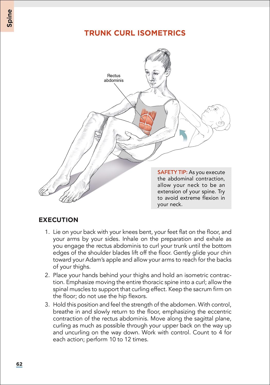 Dance Anatomy