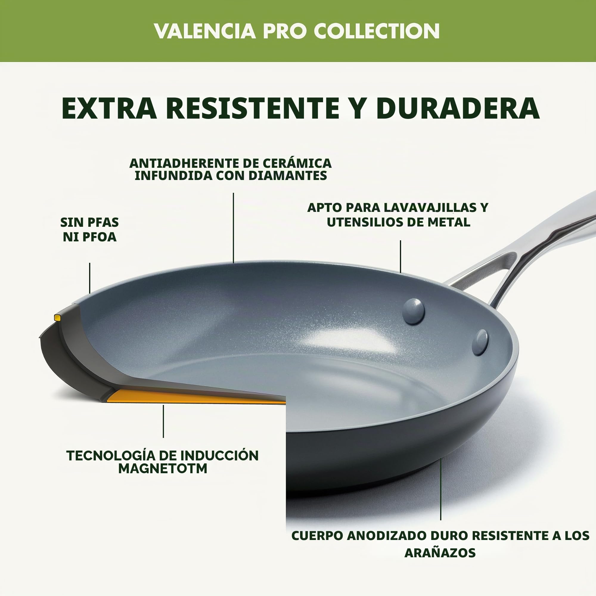 GreenPan Valencia Pro Sartén cuadrada 28 cm antiadherente cerámica anodizada dura, sin PFAS, inducción, apta para lavavajillas, apta para horno, gris