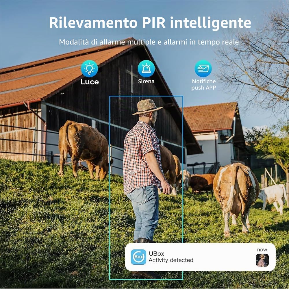 Telecamera di Sicurezza Esterna 4G LTE con Pannello Solare, Telecamera di Sorveglianza 2K PTZ con Scheda SIM, Rilevamento Umano PIR, Visione Notturna, Impermeabile IP66, PTZ 355°/90°, Audio