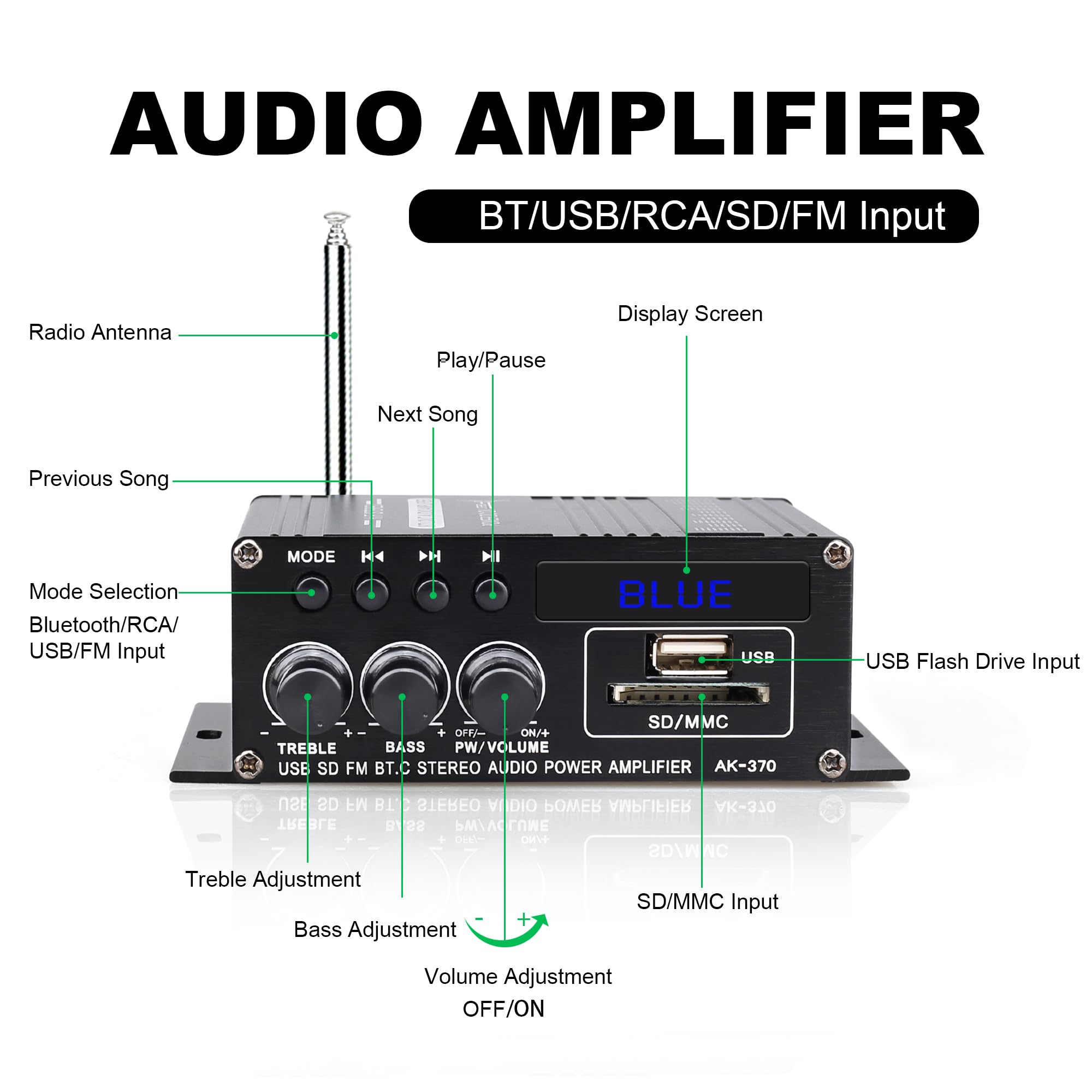 Amazon.co.jp: AK-370 Bluetoothオーディオアンプ、12V/5A DC電源、2.0