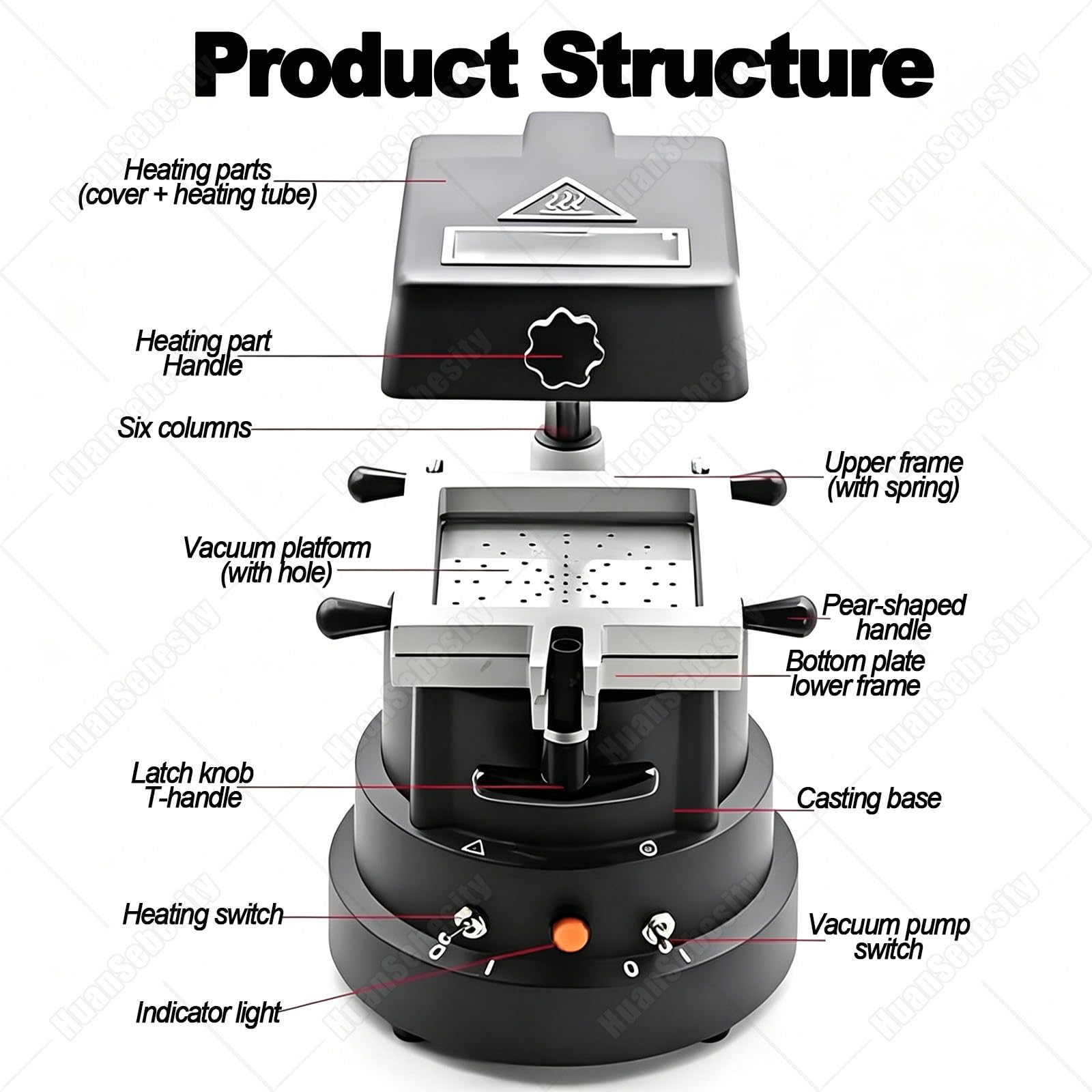 Pressa Dentale Alta Potenza 1200w,Macchina Formatura Sottovuoto per Protesi,Macchina da Modellatura Automatica per Formatura del Vuoto per Esperimenti
