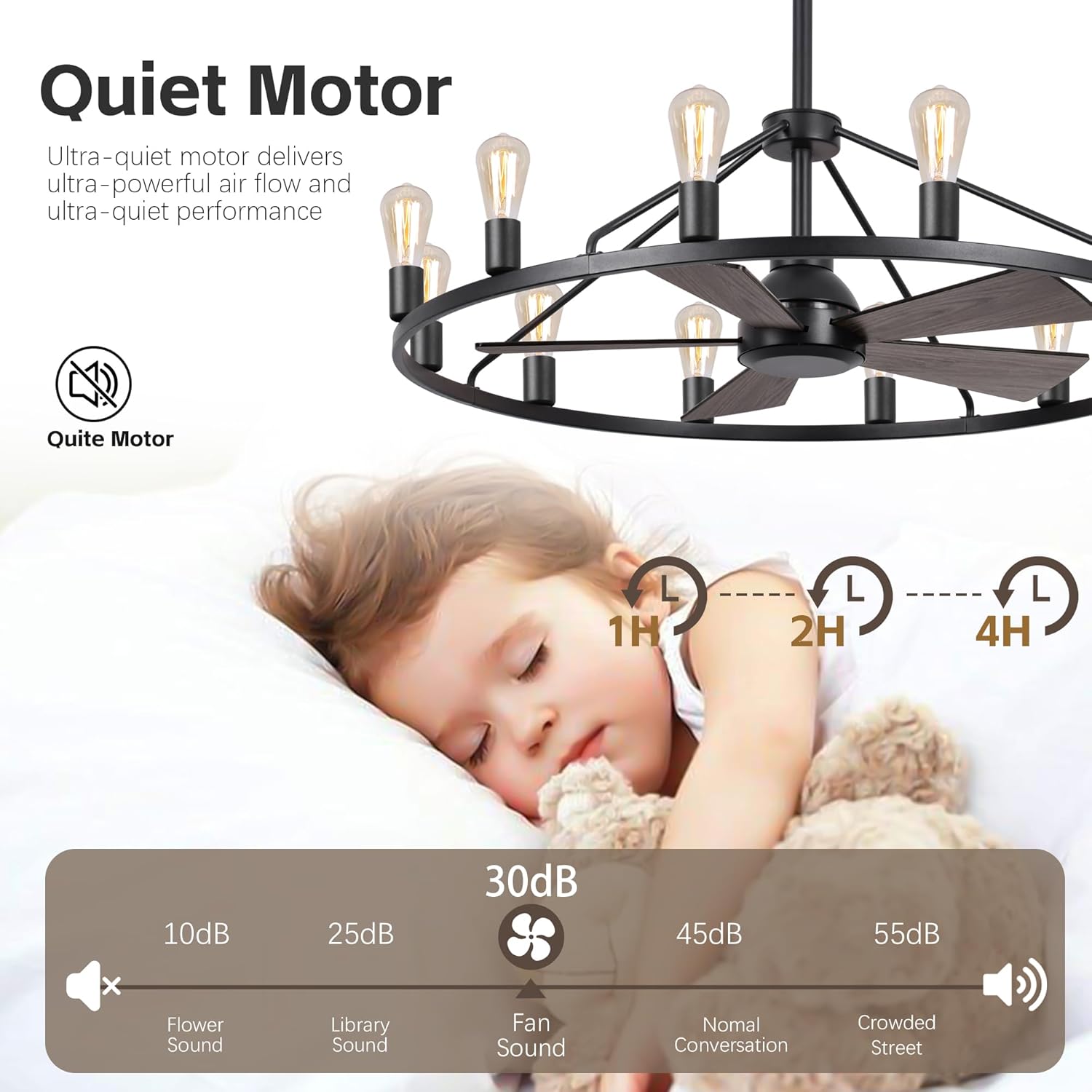44'' Ceiling Fan with Light, Black Wagon Wheel Chandelier, Large Farmhouse Fandelier Light Fixture, Chandelier for Living Room, Dining Room, Adjustable High Ceilings