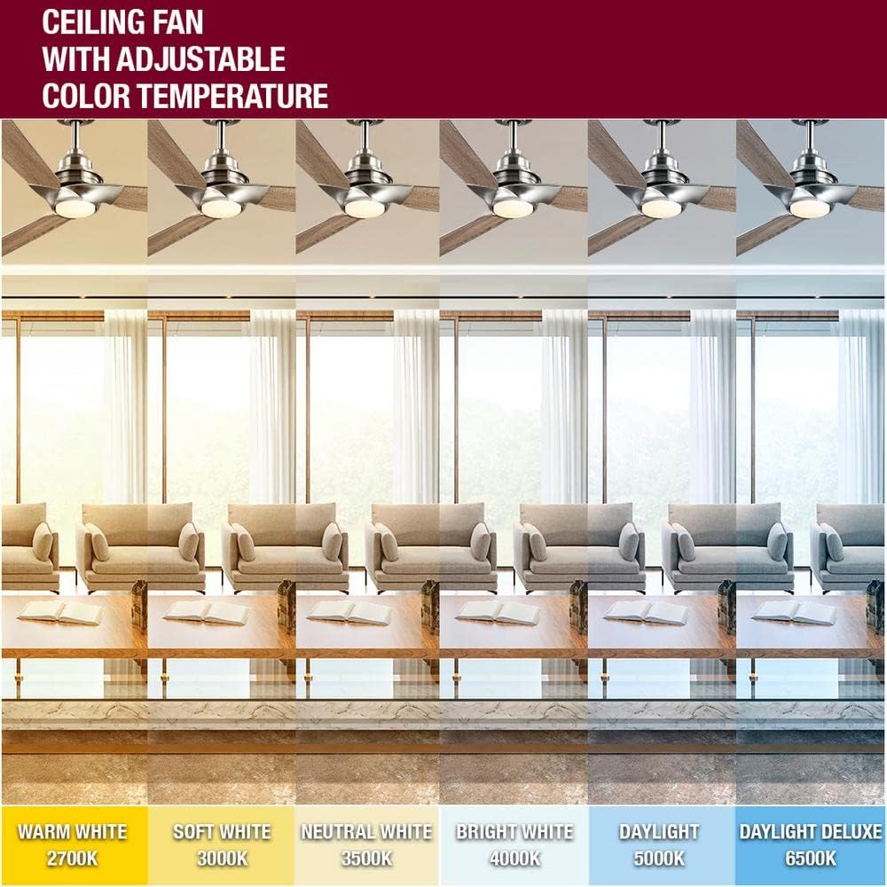 Ester 54 in. White Color Changing Integrated LED Indoor/Outdoor Brushed Nickel Ceiling Fan with Light Kit and Remote
