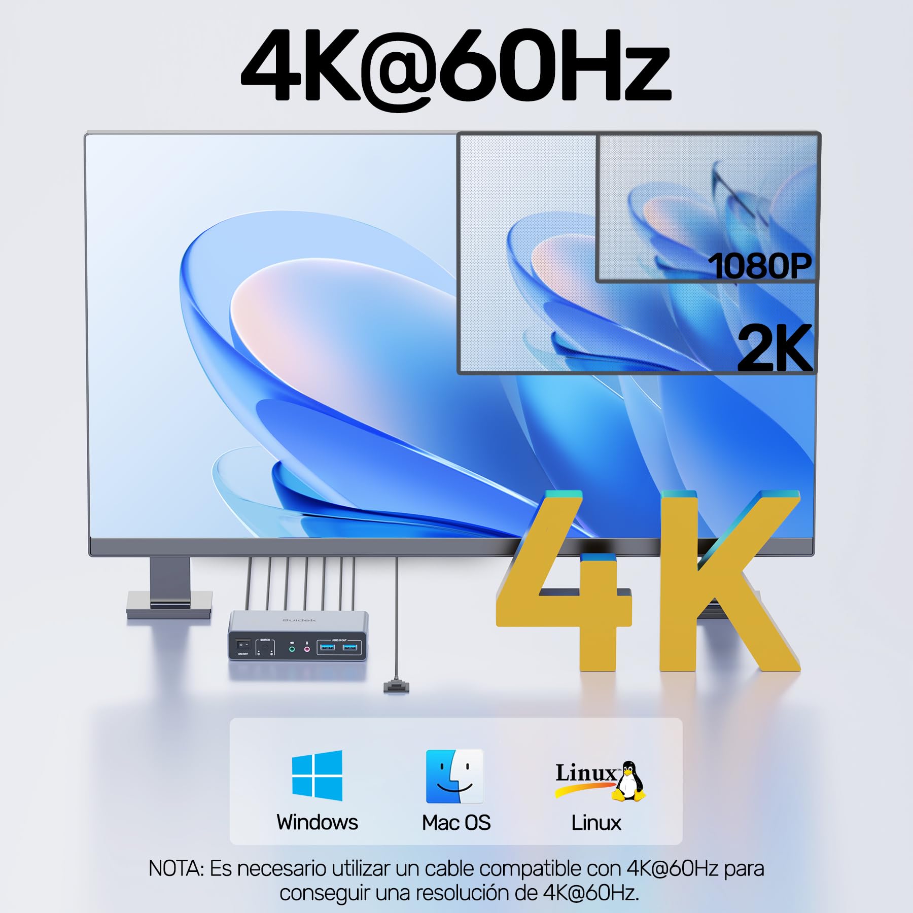 SUIDEK HDMI Displayport KVM Switch, 2 Computadoras 2 Monitores 4K@60Hz KVM Switcher Monitor Dual para 2 PC, 3 Puertos USB 3.0 Soporta Modo Extendido/Espejo con Controlador de Escritorio y 2 Cables USB