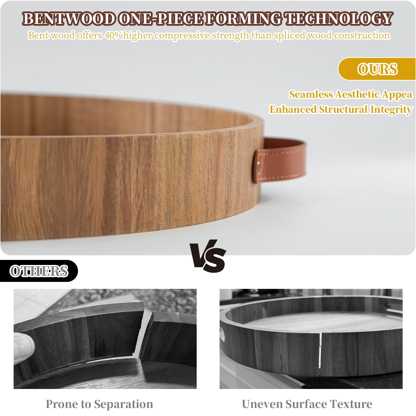 Bandeja otomana con asas, bandeja grande redonda de 20 pulgadas para servir de madera otomana, bandejas decorativas para sala de estar, bandejas de madera para mesa de café, cena, desayuno, aperitivos