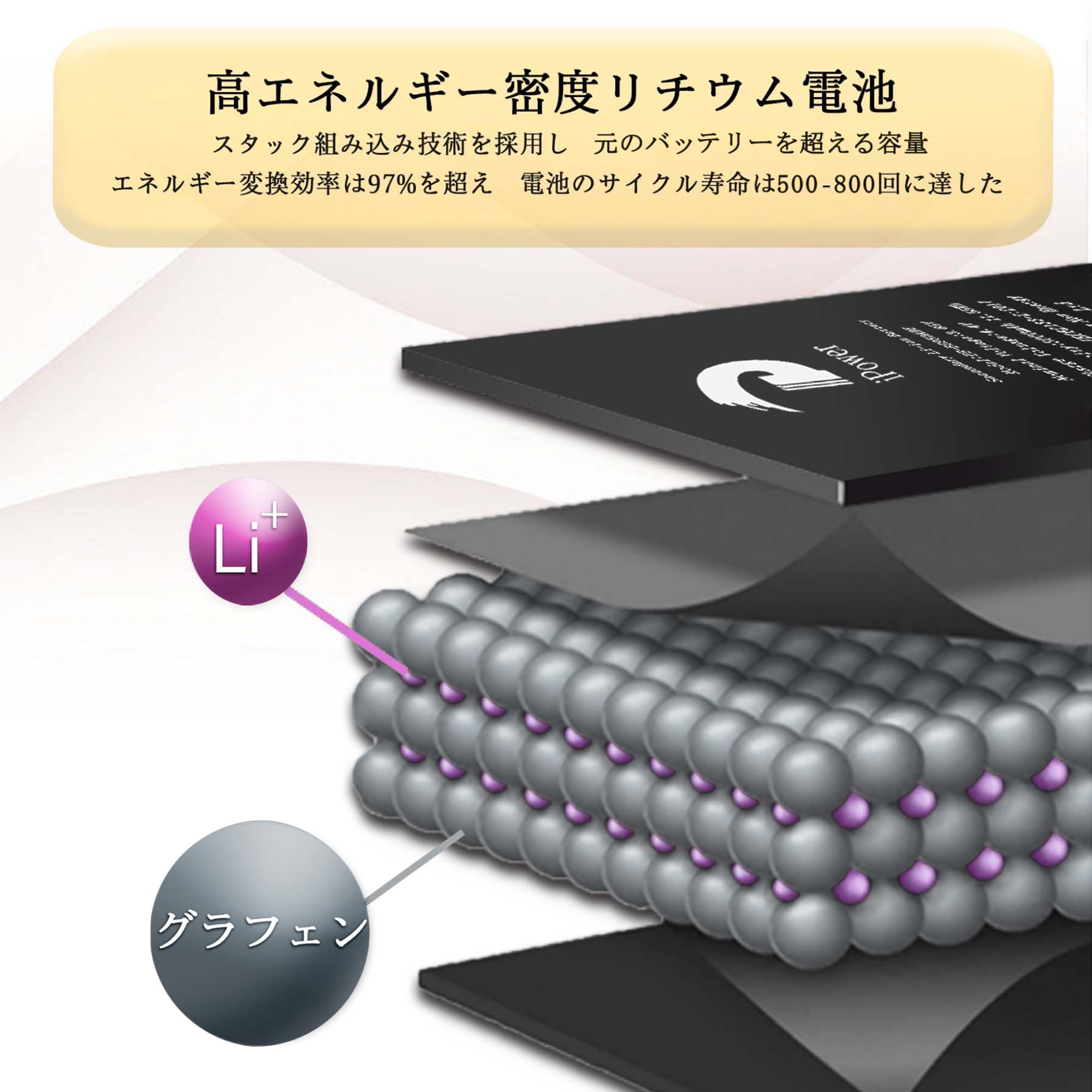 Amazon | iPower for Samsung Galaxy S20+ 5G/S20 Plus バッテリー交換 