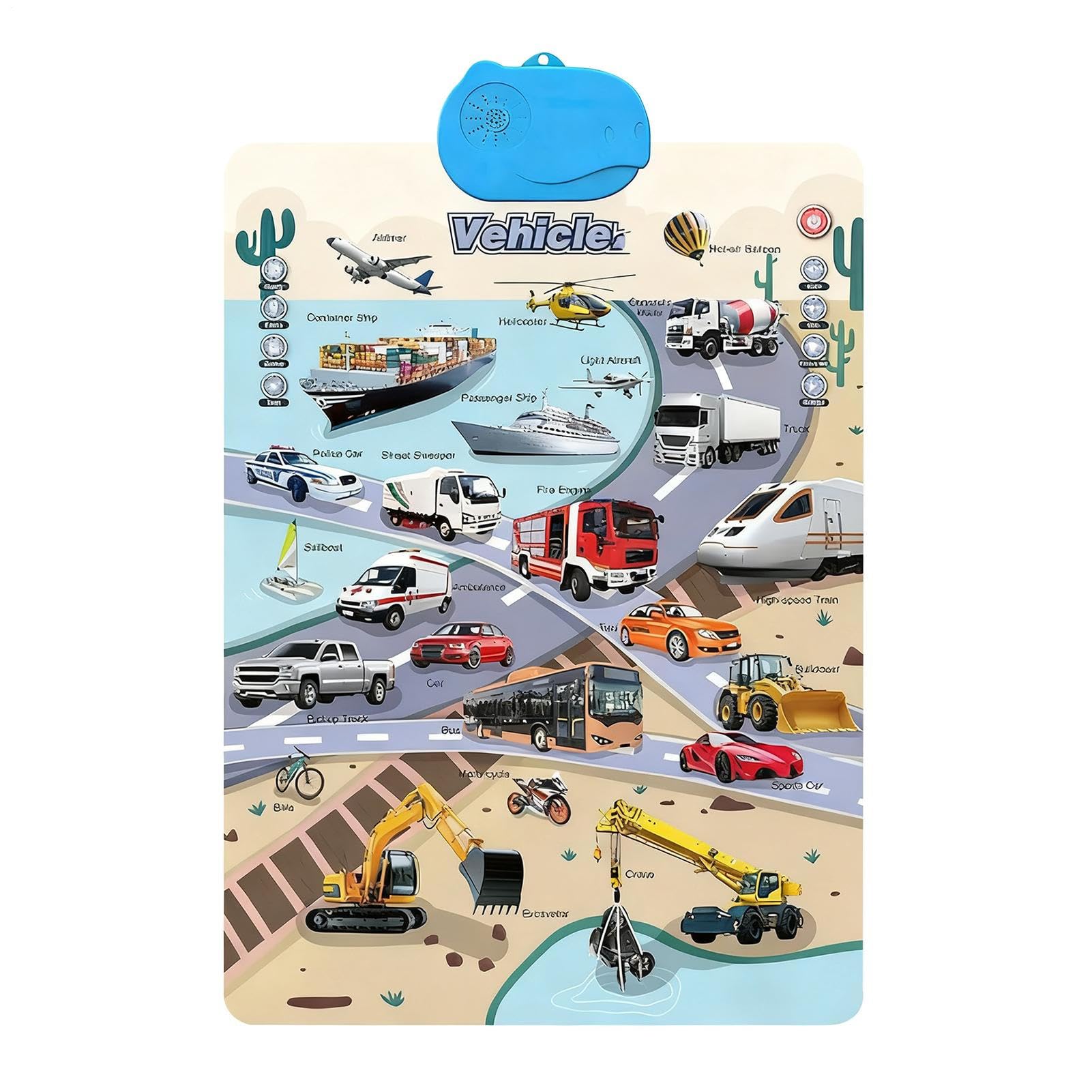 Children's Educational Learning Posters, Talking Electronic Interactive Wall Chart, Fingertip Lightly Triggers The Sound, Suitable For Early Childhood Education At Home, Kindergartens, Playrooms, Etc.
