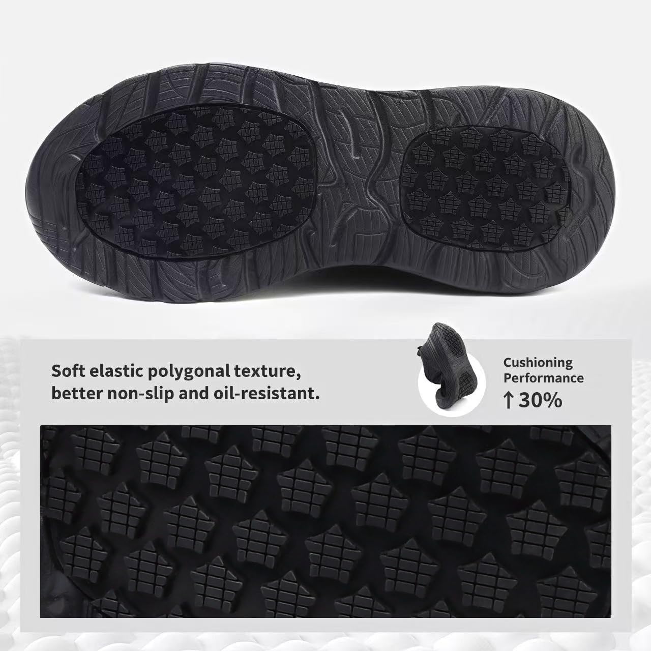 Non Slip Work Shoes for Men Chef Shoe Comfortable Breathable Oil Resistant Slip Resistant Food Service Sneaker for Kitchen, Restaurant, Waiters - Black