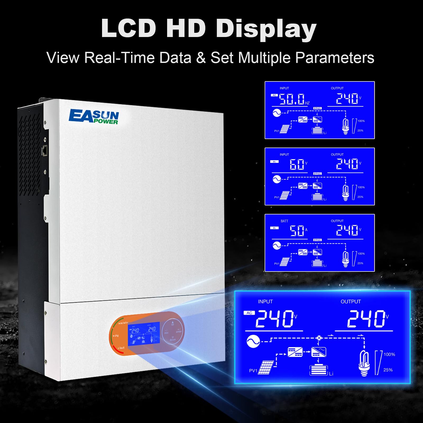 POWLAND 4000W 24V Inverter ibrido da inverter sinusoidale puro off-grid (WiFi incorporato) Controllori solari MPPT da 120A integrati, ingresso/uscita AC240V