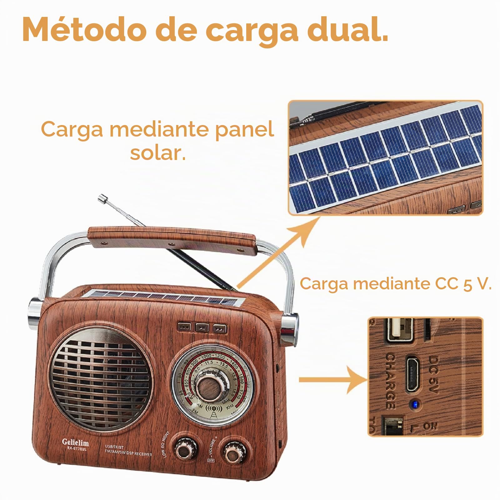 Gelielim Radio retro portátil AM/FM con Bluetooth, recargable/solar/batería, compatible con tarjeta TF/USB, linterna de emergencia