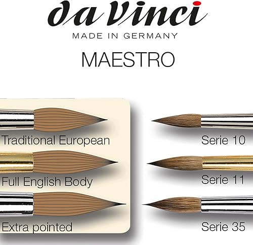 Miniatura 6 de Pincel de acuarela da Vinci Maestro, Serie 1310, talla 2