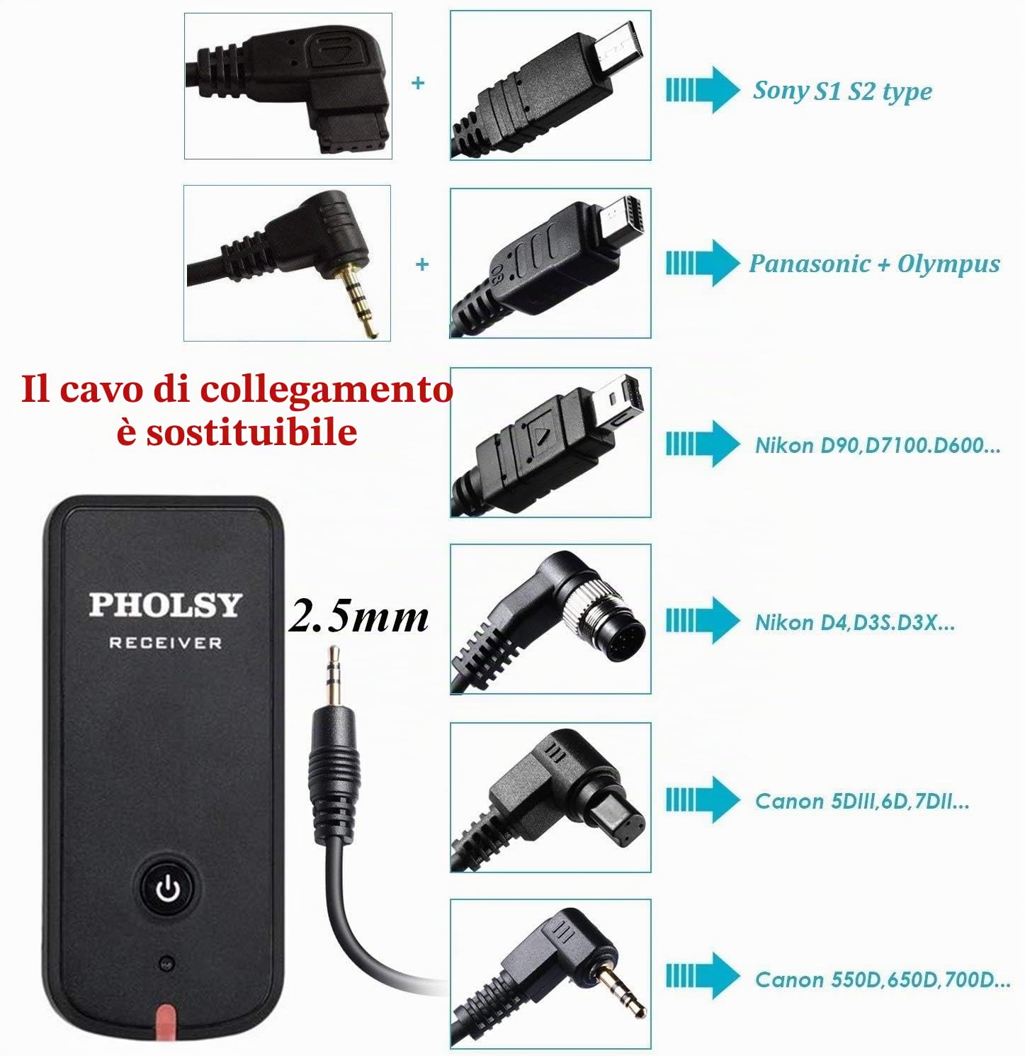 PHOLSY Wireless Timer per Sony Fotocamera Telecomando e Intervallometro | Compatibile con Sony a1 a9 a9M2 a7M2 a7M3 a7M4 a7RM5 a6600 a6500 a6400 a6100 RX100M5 RX100M6 RX100M7 RX10M4 a99M2 a65