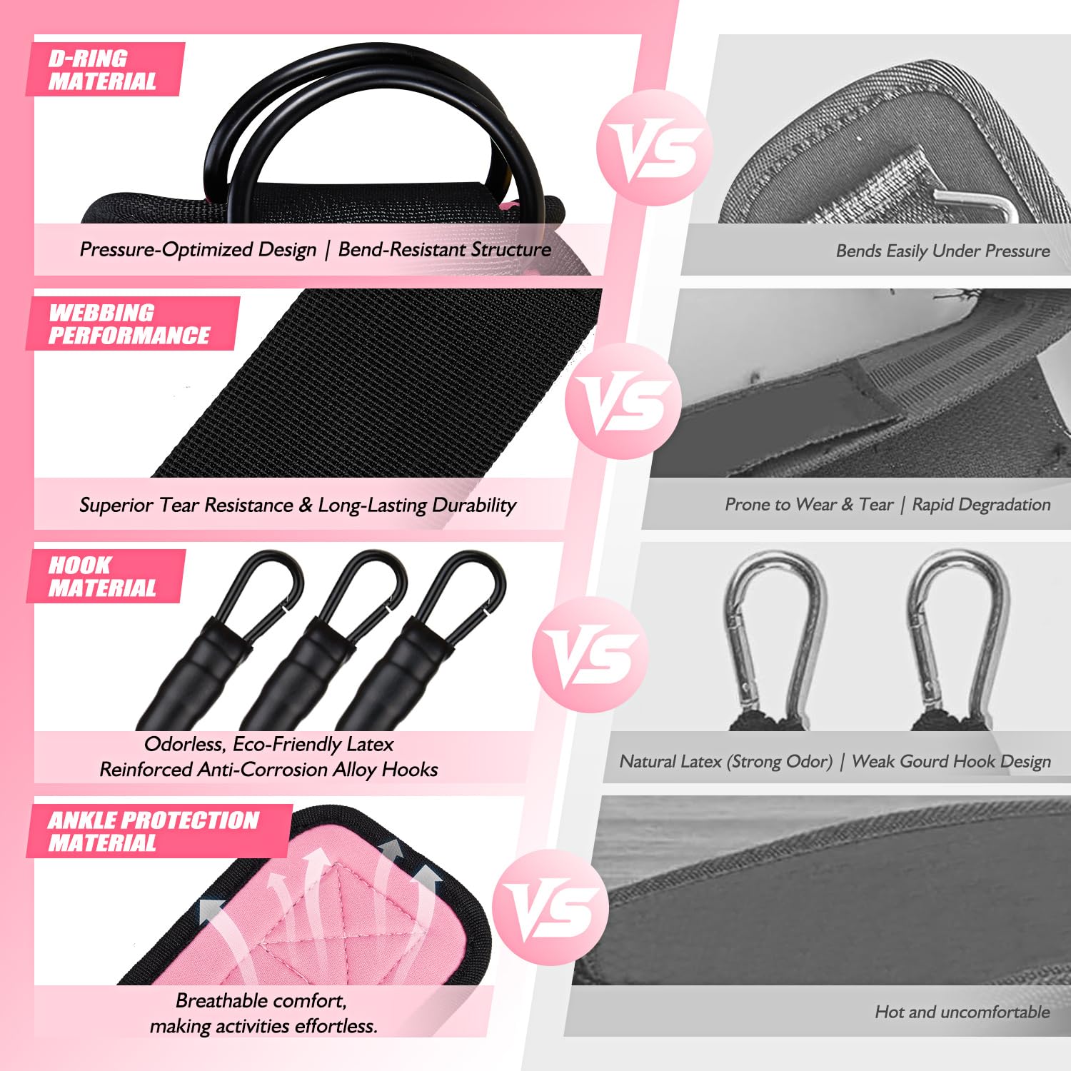 Bandas de resistencia al tobillo con puños y guía de entrenamiento, equipo de entrenamiento de piernas/glúteos para mujer para fitness en casa, bandas de ejercicio de empuje de cadera