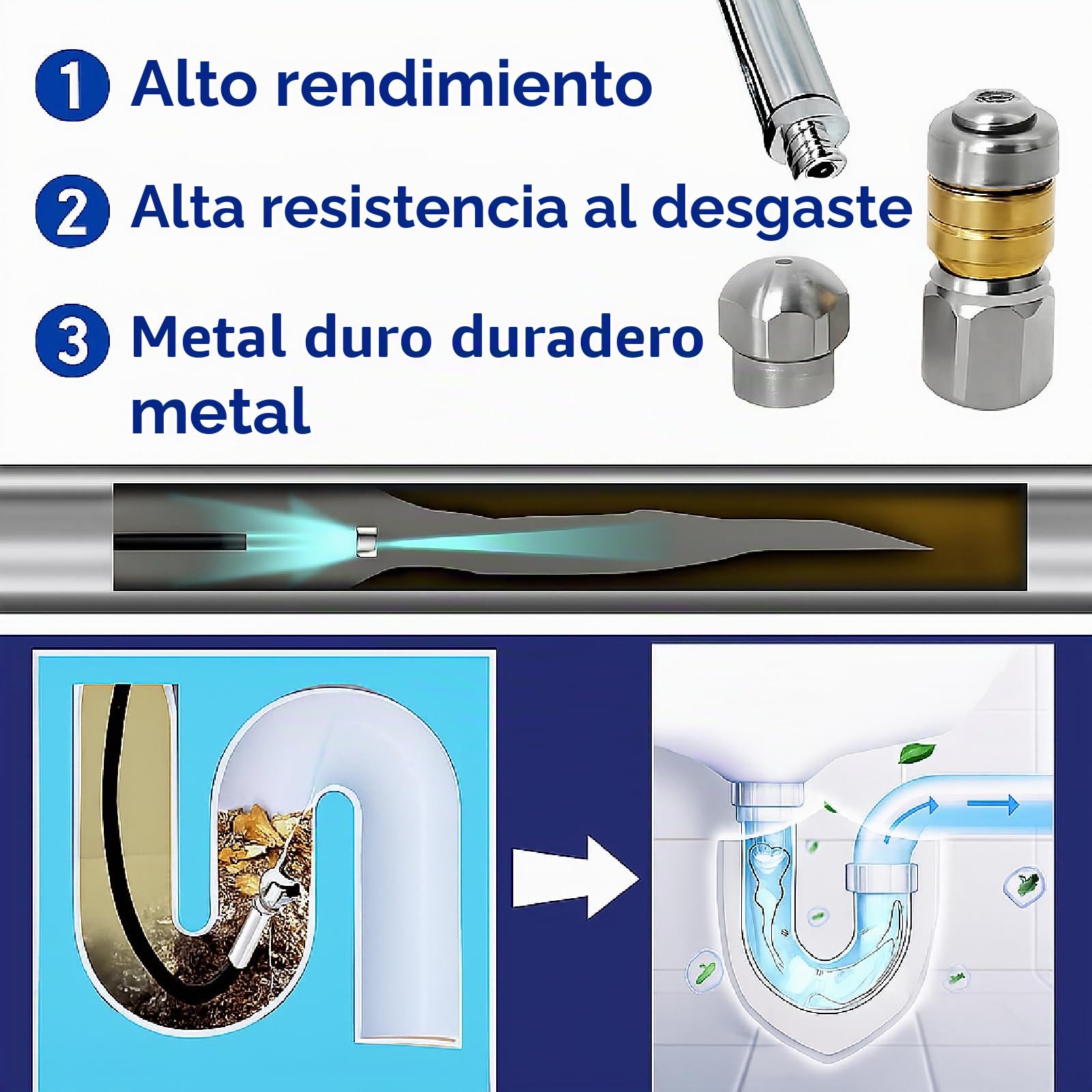 Gekufa Manguera Hidrolimpiadora 15m, 400 bar inkl. Manguera Desatascador Tuberias Compatible con Kärcher, Parkside, Lavor, Bosch, Adecuado para Limpiar Bajantes
