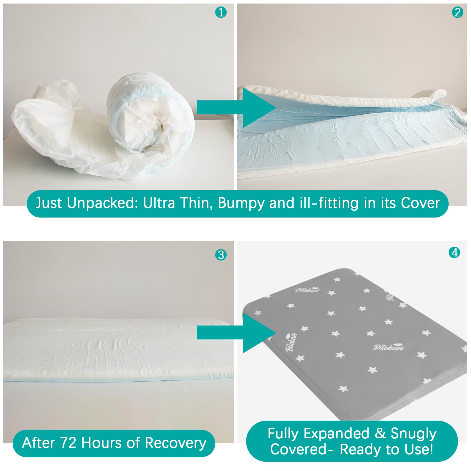 Waterproof Dog Bed for Large Dog, Memory Foam Orthopedic Dogs Beds & Furniture for Large Sized Dogs, Anti-Slip & Washable Puppy Mat for Sleeping, Plush Flannel Top Pet Beds, Grey