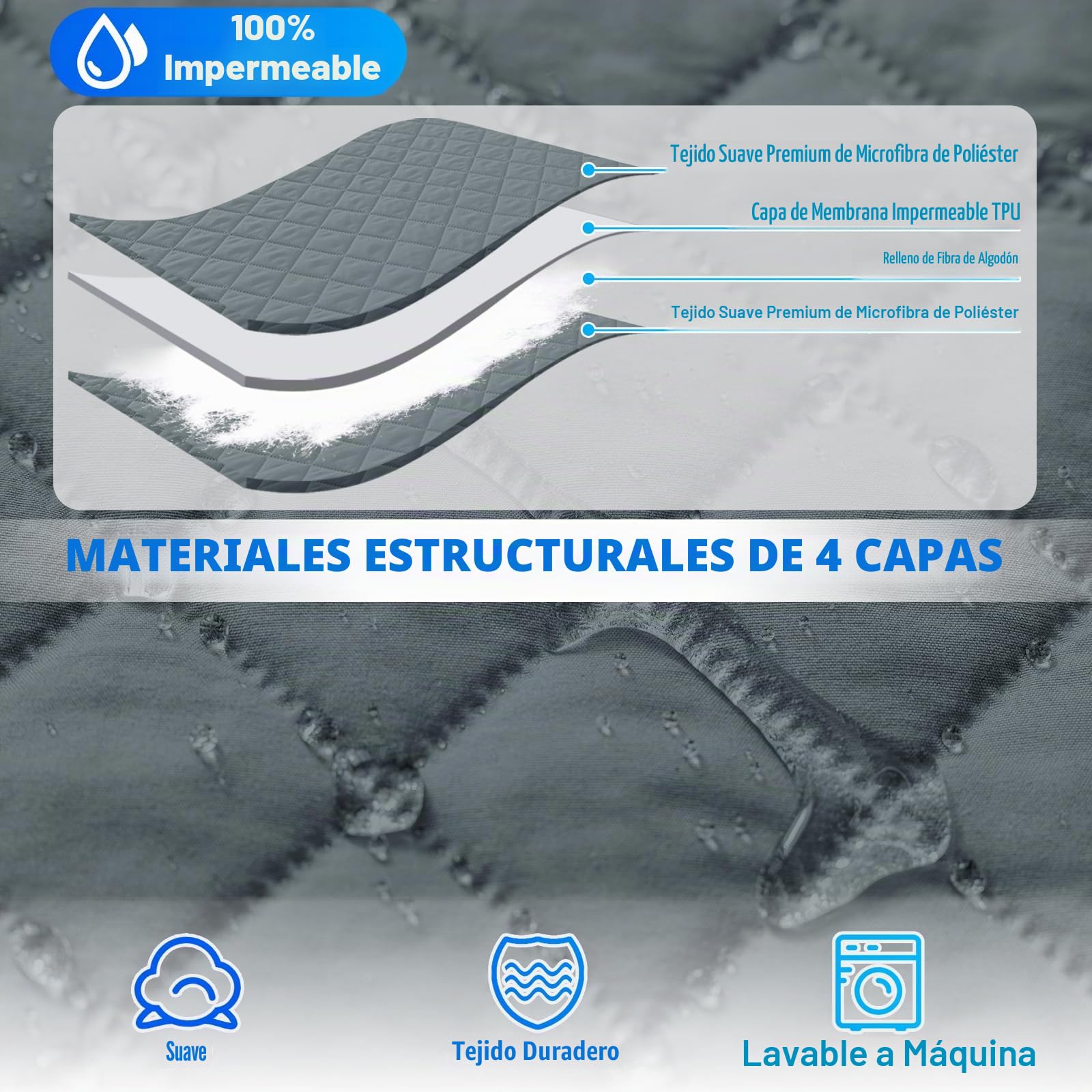 Impermeable Funda Sofa Chaise Long 3 Plazas, Funda Chaise Longue Derecho/Izquierdo Reversible, Universal, Ajustables, Antideslizante, Lavable, para Gatos Perros, Gris Oscuro