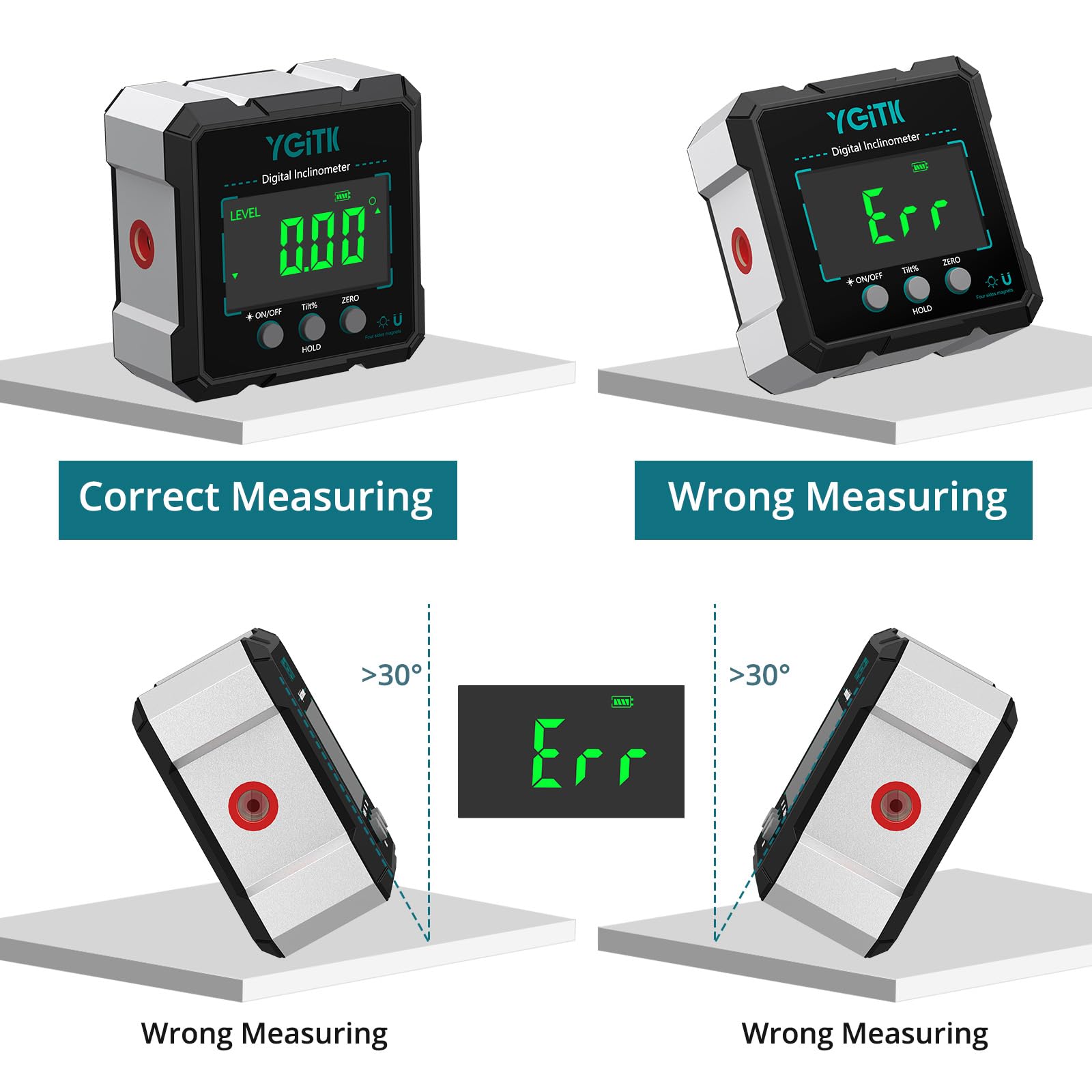 Inclinomètre Numérique 4x90° Rechargeable avec Double Laser – Niveau Digital Magnétique IP54 ±0,1° LCD Rétroéclairé– Rapporteur d’Angle Électronique pour Menuiserie, Construction DIY