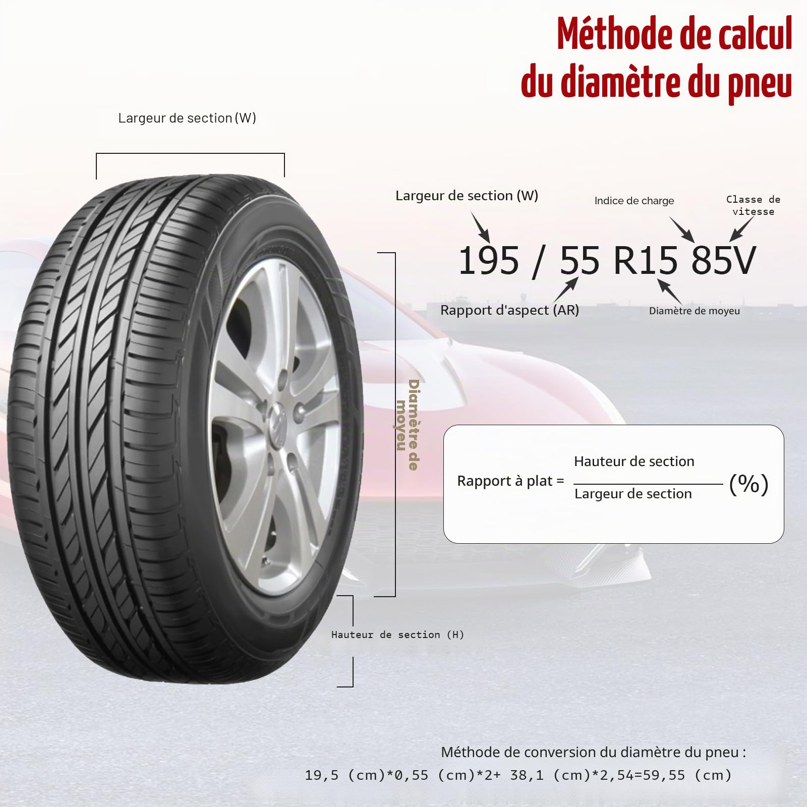 Lot de 4 Housses de Pneus de Secours de Voitur 18-22 In, Housse Roue de Secours de Rechange Universelle, Imperméable, Anti Poussière Neige, Housses de Protection de Roue Voiture avec poignée renforcée