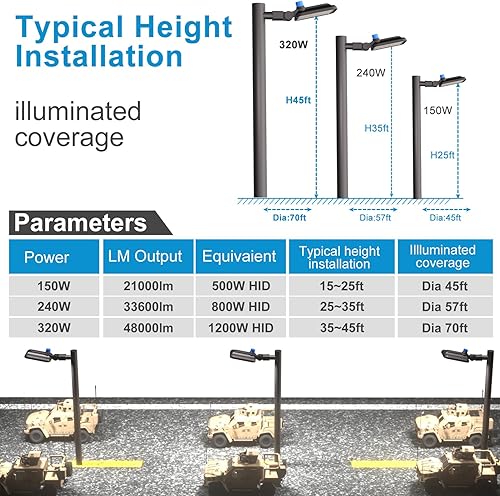 Miniatura 8 de Paquete de 3 luces LED de estacionamiento de 320 W (44800 lm Eqv 1200 W HPS) 5000 K luz de poste LED con montaje deslizante, luz de calle LED con