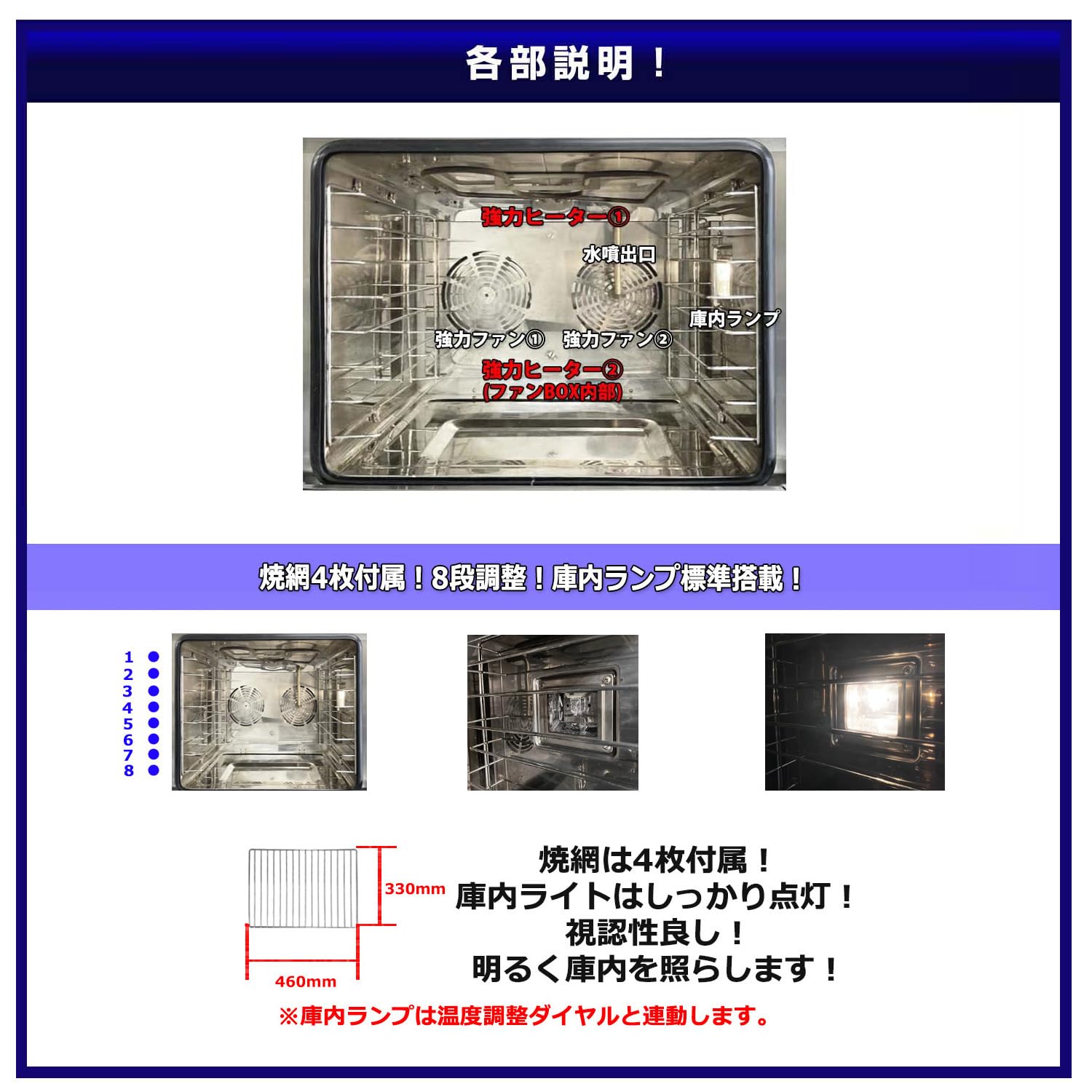 Amazon | 三省堂実業 単相200V業務用電気オーブン スチーム機能