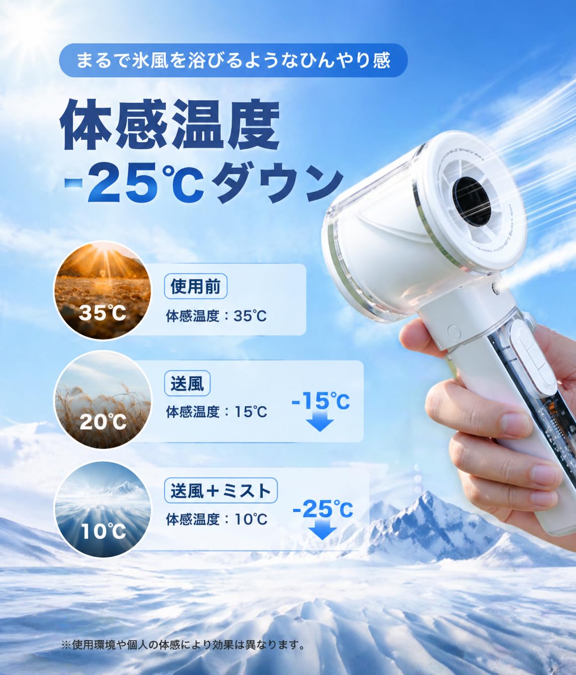 Amazon | モノンズ(Monons) ハンディファン ミスト付き LED