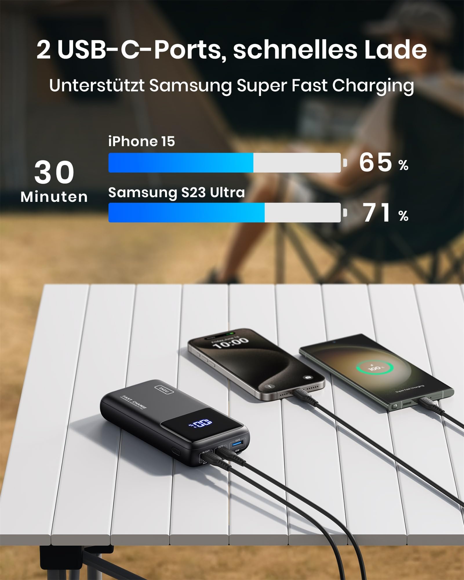 INIU Laptop Power Bank, 100W PD3.0 25000mAh Hochkapazität Powerbank, Kompakt USB-C EIN & Ausgang Externer Akku Kompatibel mit MacBook Pro, Steam Deck, iPhone 17 16 15 Pro, Samsung S22, iPad Pro usw.