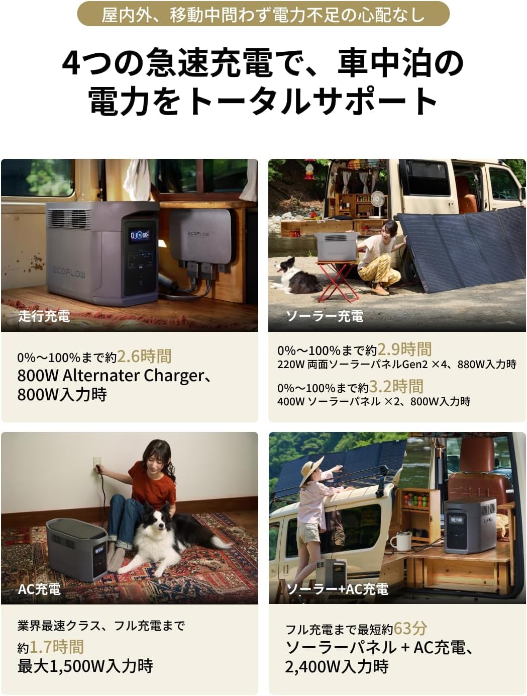 4月28日発送29日着　R8年3月購入　エコフロー　デルタ　2 マックス　ポタ電 Amazon.co.jp: EcoFlow ポータブル電源 DELTA 2 Max S 新カラー 2048Wh