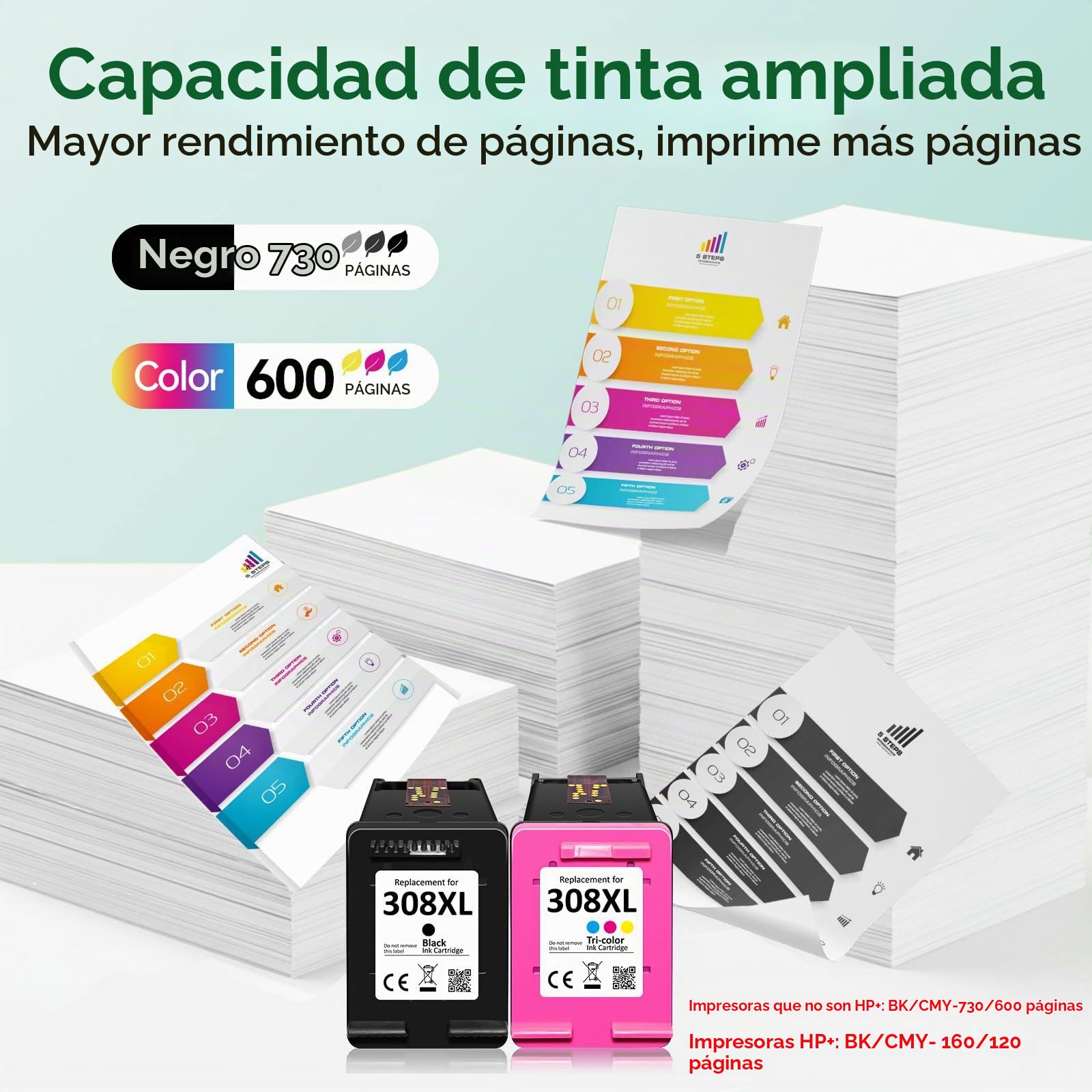 Cartuchos 308XL BK/CMY - 730/600+ Páginas, Reemplazo para Originale Tinta HP 308 Negro & Color, para HP Envy 6120e 6122e 6132e 6520e 6530e 6532e 6558e 6110e 6130e DeskJet 2910 2920 2921 2922