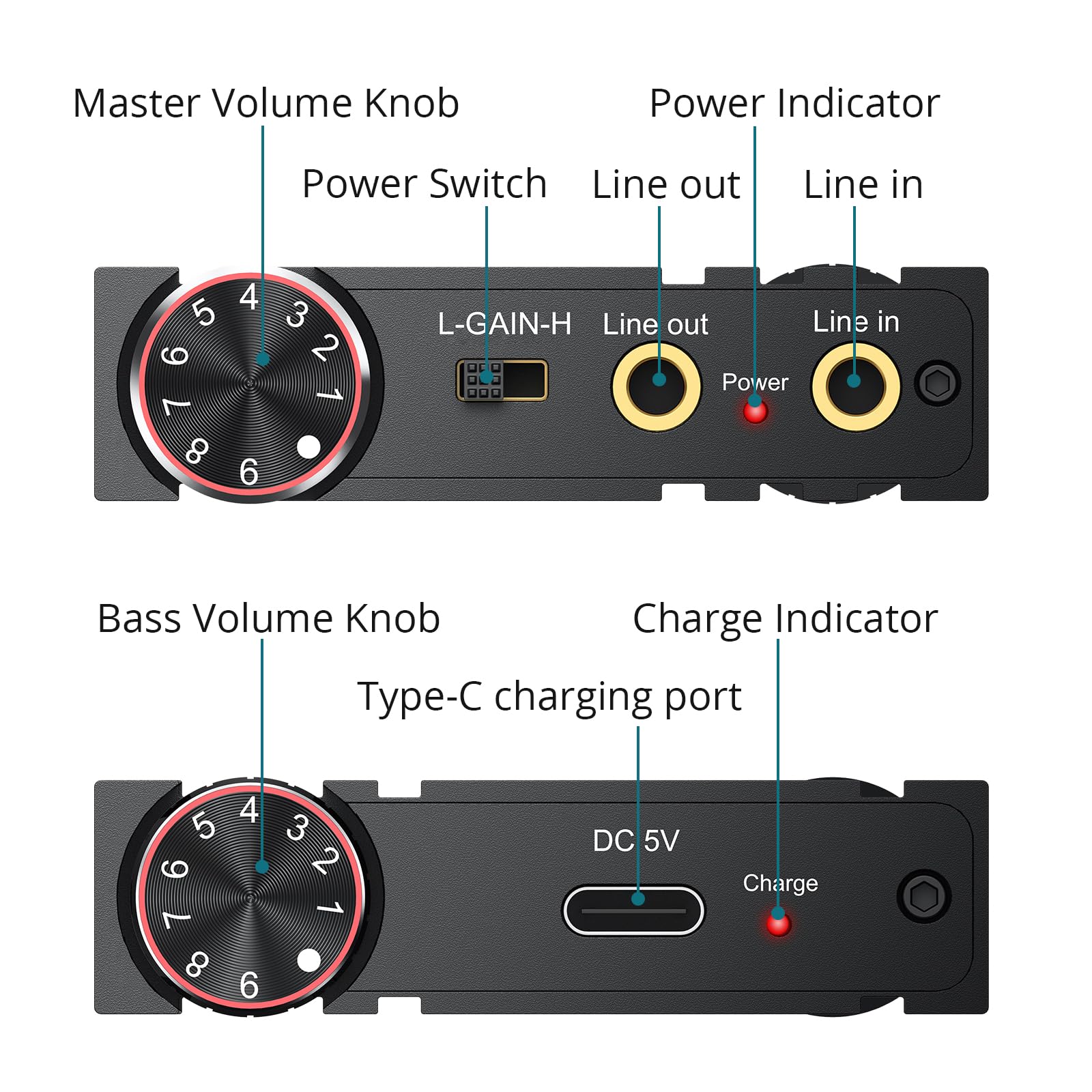 Amplificateur de Casque HiFi Portable Bluetooth 5.1 avec Bass Réglable, Ampli Casque Audio 16-600Ω, Entrée/Sortie 3.5mm, Gain à Deux Niveaux, Batterie 24H, Boîtier Aluminium pour Téléphone, MP3