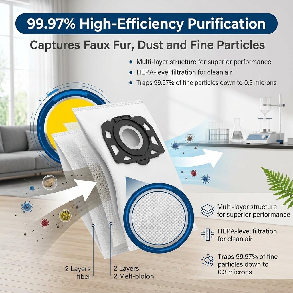 12 Stück KFI 487 Staubsaugerbeutel für Kärcher WD4 WD5 WD6 WD5 P WD6 P MV4 MV5 MV6, Sachets Filters (MV4 12 Stück)