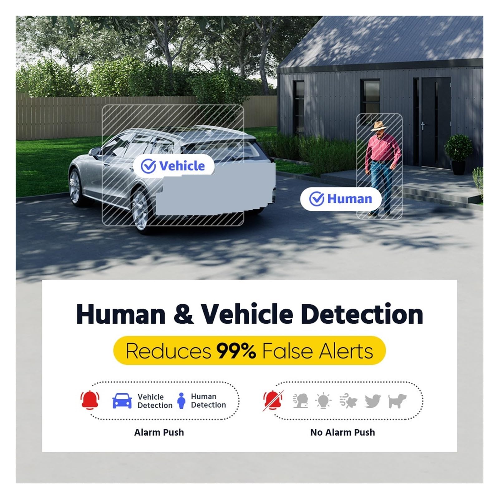 Kit Video Surveillance, Système de sécurité DVR Ultra HD 16CH avec 16 pièces 6MP Super HD Kit de caméra de sécurité intérieure extérieure à Vision Nocturne Polychrome(None,CR1CW)