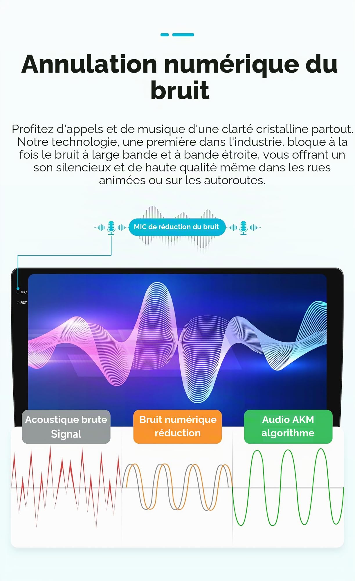 Ossuret Android 13 Autoradio Récepteur Radio Automobile Navigation GPS, 8 cœurs 8+256 Go Système d'infodivertissement Automobile Écran Tactile 9 Pouces 2K HD CarPlay sans Fil Android Auto Bluetooth