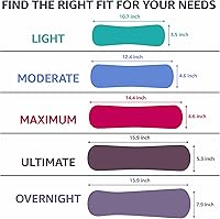 Vista 4 de Yaxa Basics Almohadillas de incontinencia para mujeres, control de vejiga, posparto, absorción nocturna, sin perfume, 30