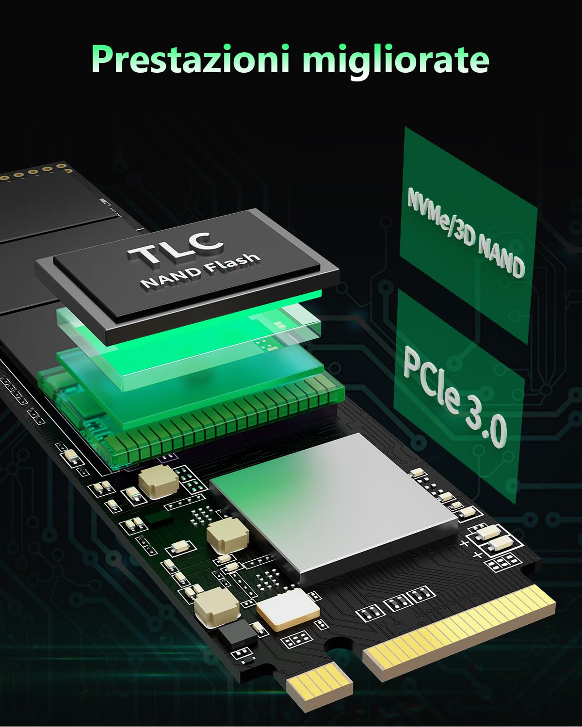 KEXIN 512GB Interno SSD Fino a 3400MB/s M.2 PCLe 3.0 NVMe SSD Internal Solid State Drive