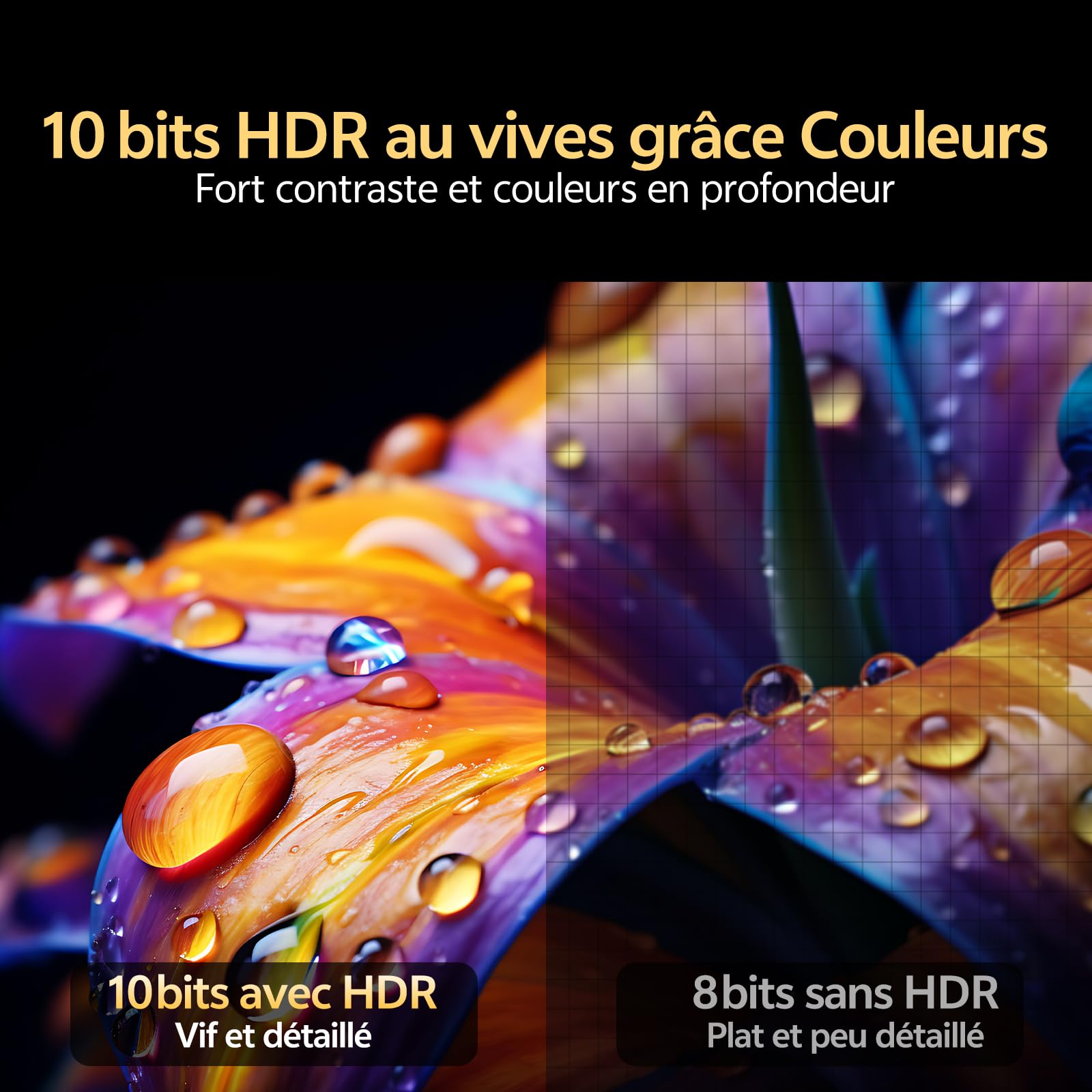 Câble Actif HDMI vers DisplayPort 1M, 8K@60Hz 4K@120Hz 2K@240Hz, Unidirectionnel de Source HDMI 2.1 à Moniteur DP 1.4, HDR VRR 10 Bits pour PS5 Xbox Switch Dock PC Portable (Câble d’Alim. Inclus)