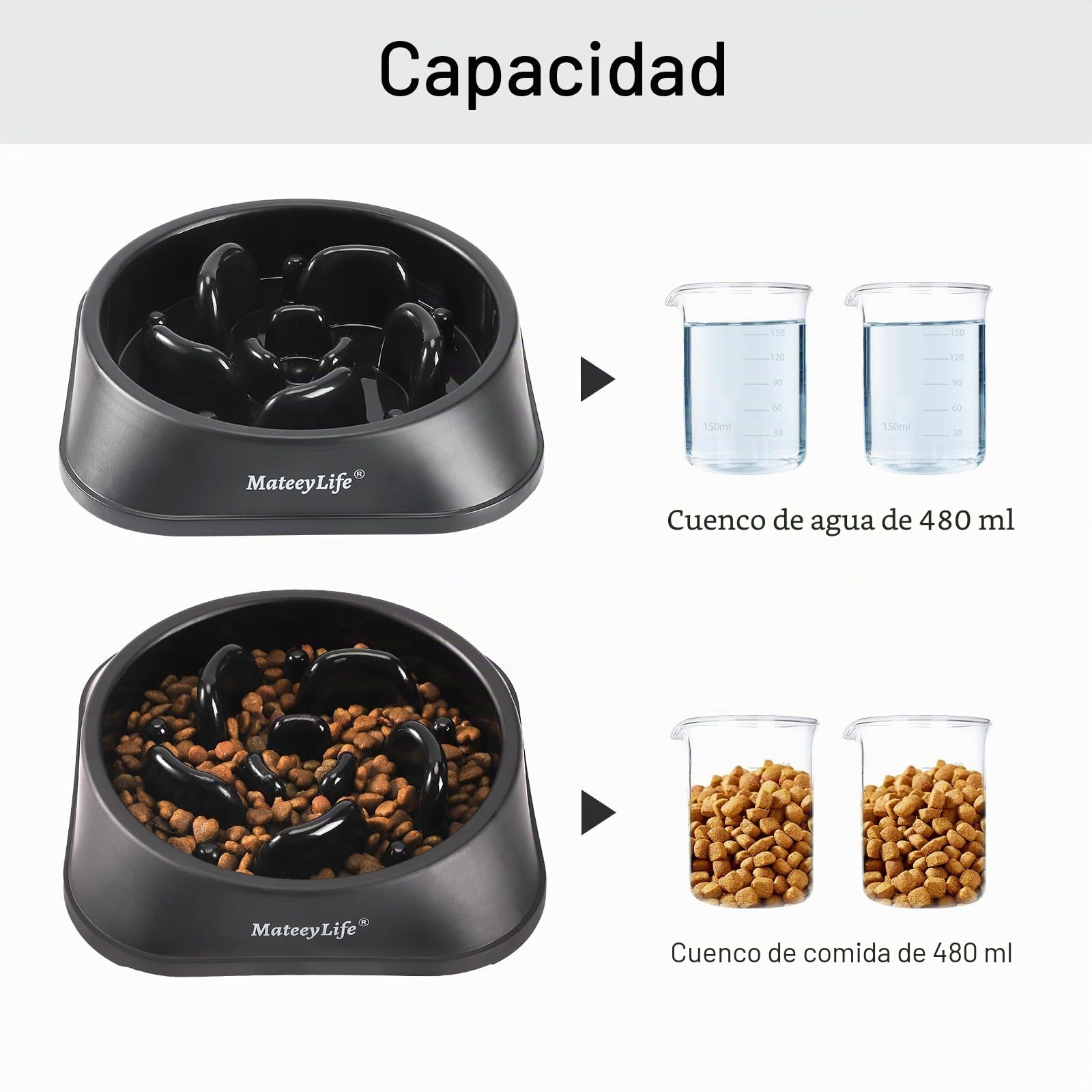 Mateeylife Comedero para Perros, Comedero Perro Antivoracidad para Cani Mediani e Grandi, Slow Feeder Anti Ingozzamento, Mediano 1 Unidad