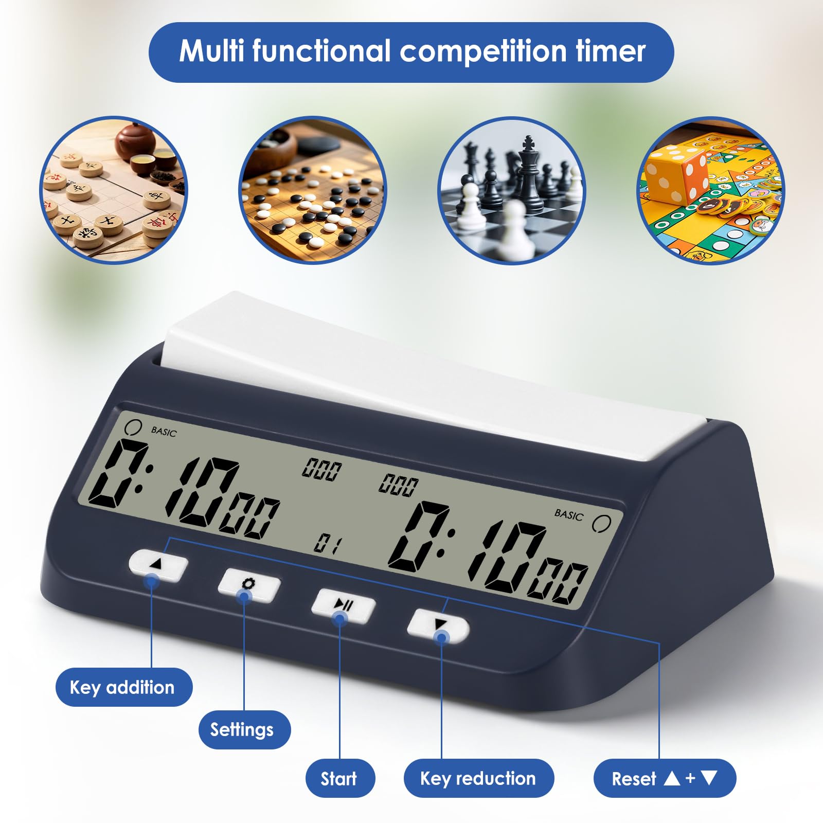 Schachuhr Professional, Digitale Multifunktionsanzeige Schachtimer, mit Bonus & Verzögerung Count Down aufwärts Alarm, Schachuhren Elektronische Brettspiel für Zuhause & Turniere