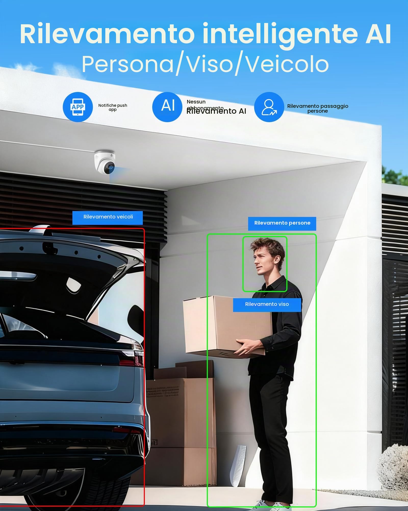 4K PoE Kit Videosorveglianza Esterno, 8CH NVR con 2TB HDD + 8x 8MP IP Telecamere, Rilevamento di Uomo/Veicolo, Audio Bidirezionale, Visione Notturna IR 30m, Registrazione 24/7, No Monthly Fee