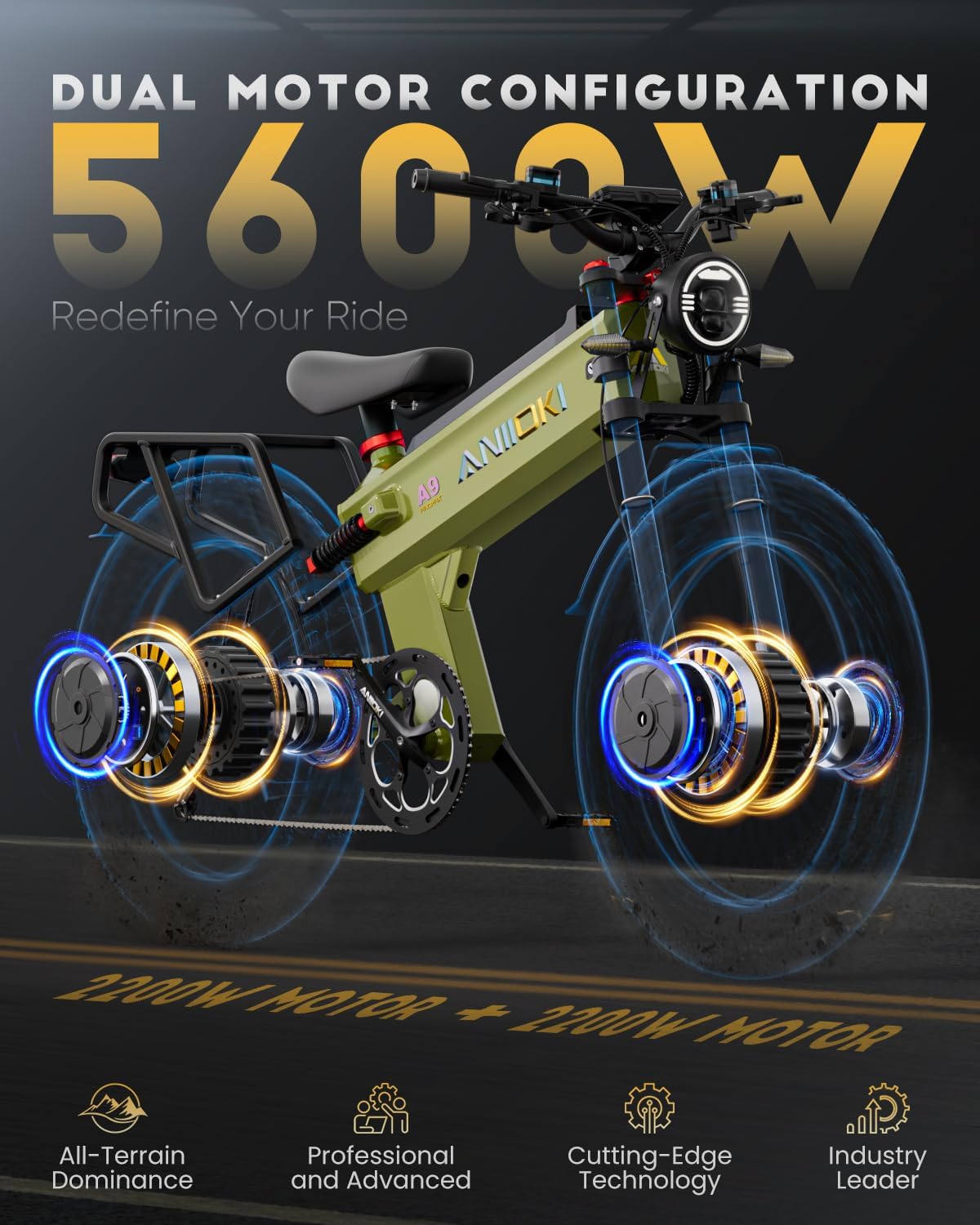 Diagram illustrating the dual motor configuration of the ANIIOKI A9 PRO MAX electric bike, showing 5600W peak power from two 2200W motors, emphasizing all-terrain dominance, professional and advanced design, cutting-edge technology, and industry leadership.
