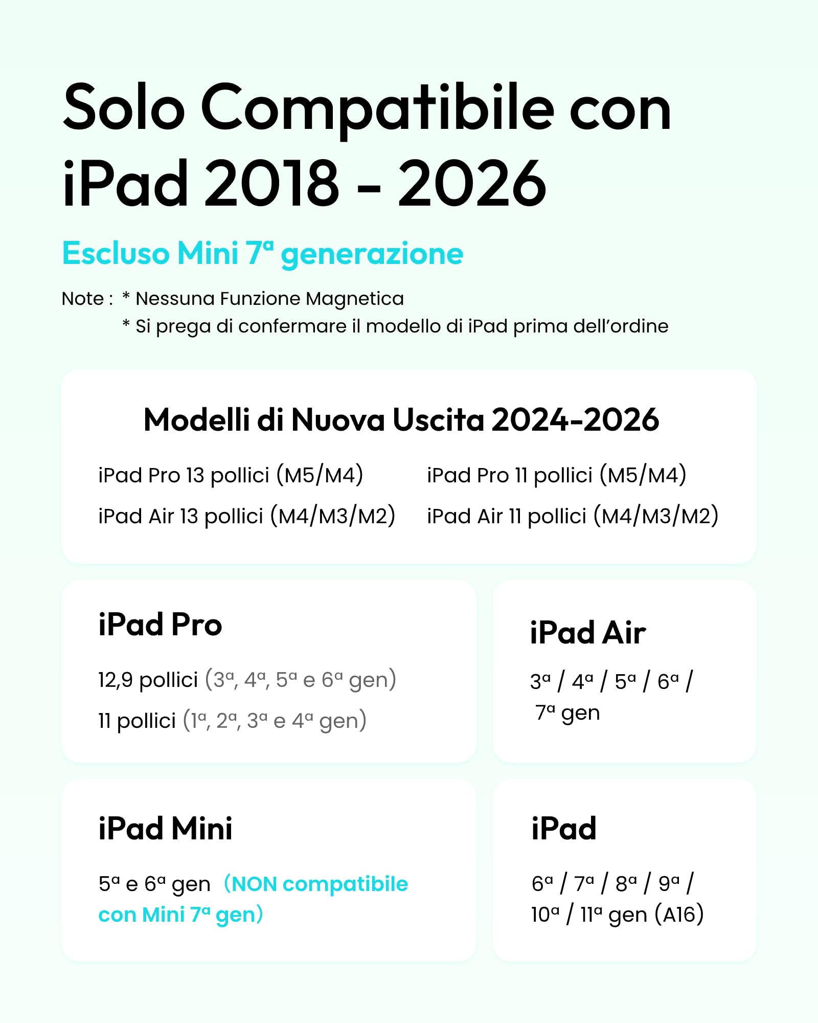 Metapen Penna Air8 per Apple iPad 2018-2026, Pencil con Ricarica Rapida, Rifiuto Palmo, Compatibile iPad Air/Pro/Mini