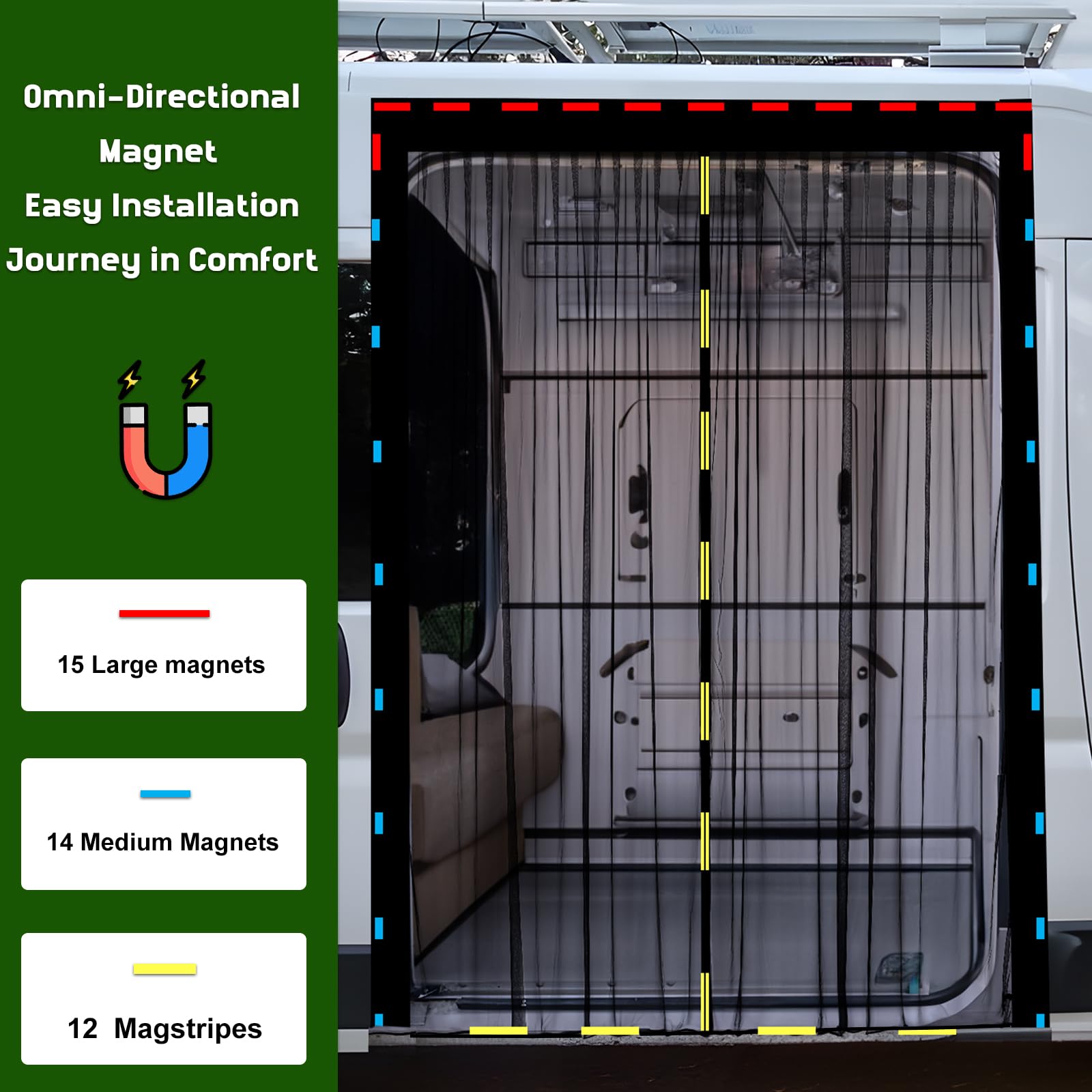 YGYQZ Zanzariera magnetica per roulotte, zanzariera universale, chiusura magnetica centrale per camper, zanzariera per ventilazione per porte laterali/posteriori per campeggio, 180x150cm