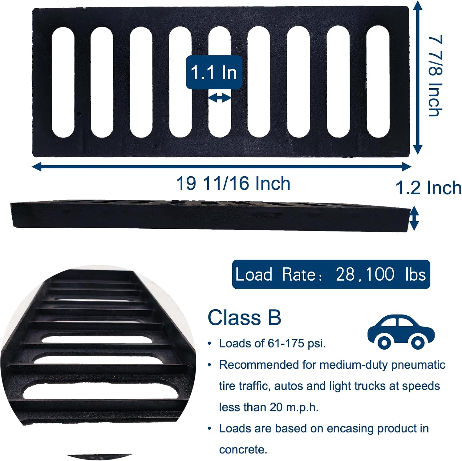 Cast Iron Drain Grate 20x8 in, B-Class 28100 lbs Heavy-Duty Driveway Channel Cover, Outdoor Trench Drainage Grate, Black Rectangle Metal Sewer Cover for Garage 3-Pack (True 19.7x7.9)