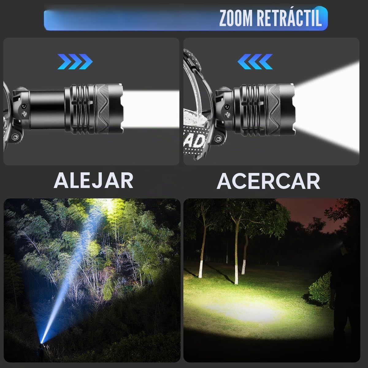 Linterna frontal LED recargable de 20000 lúmenes, linterna frontal súper brillante con 3 modos de luz y sensor de movimiento, linterna frontal ajustable e impermeable de 90° para camping