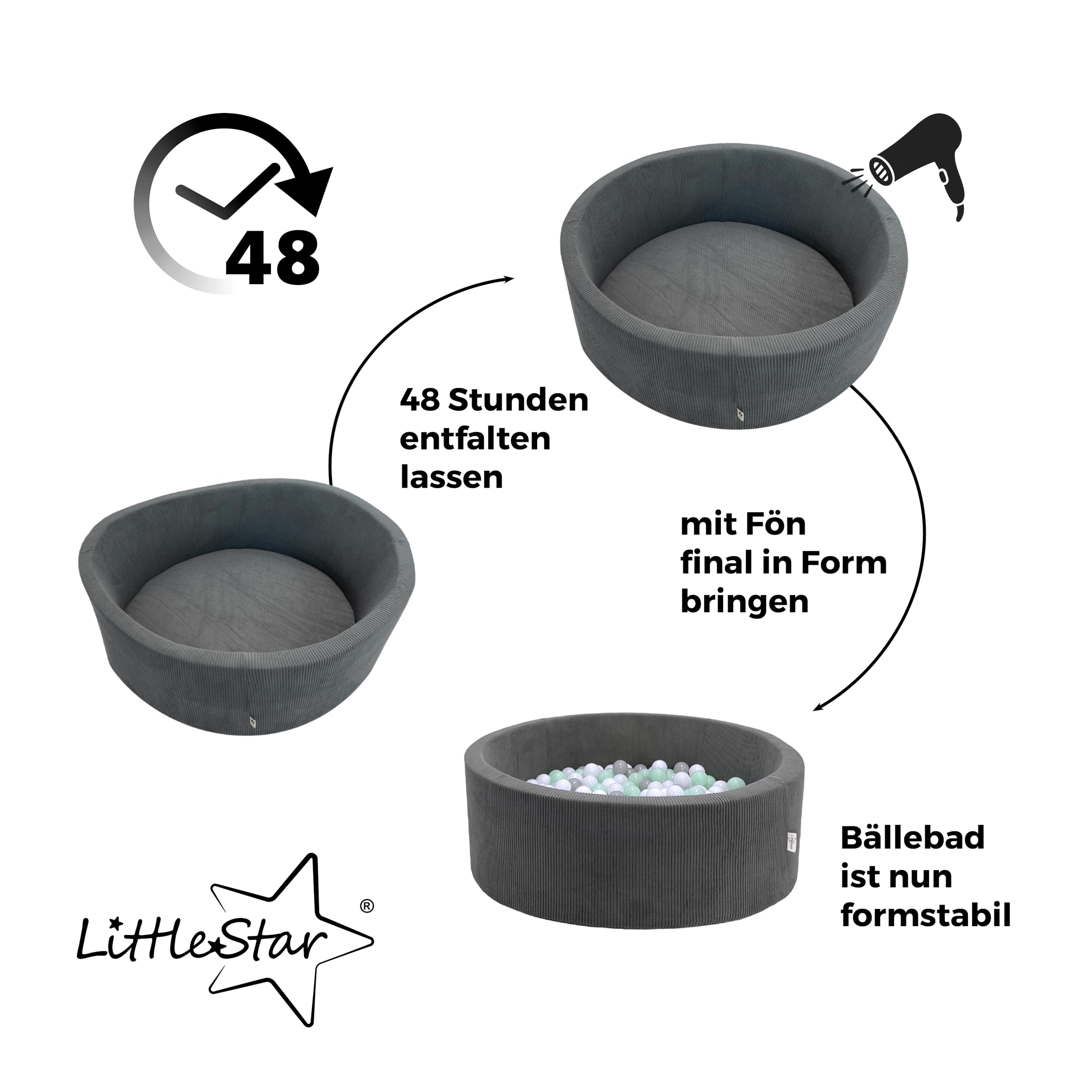 LittleStar® Bällebad mit 250 BPA-freien Bällen für Babys & Kleinkinder ab 10 Monaten | Geprüfte Sicherheit | Waschbar & Rutschfester Boden | grau, 90 x 30 cm, rund | Bälle: Mint-grau-weiß
