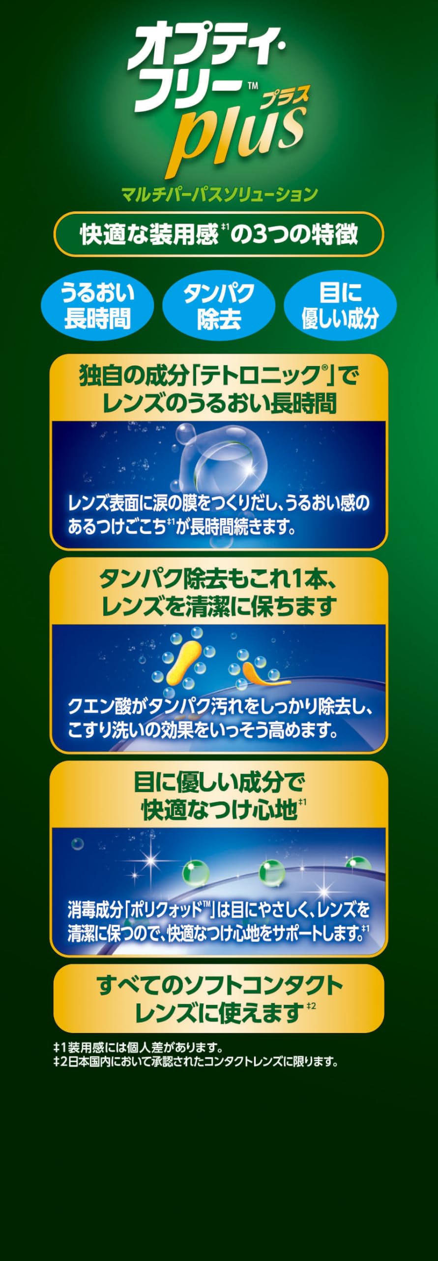 日本アルコン オプティ・フリープラス コンタクトレンズ洗浄液