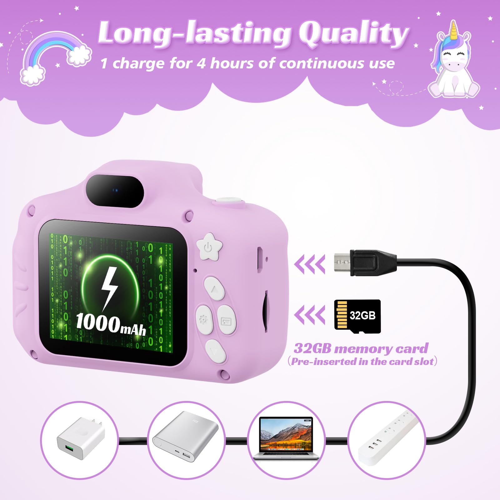 TIATUA Appareil Photo Enfant,2.0 Pouces Appareil Photo Numérique, 20MP/1080P Caméra Vidéo Selfie,32G Carte, Lecteur de Cartes, Cadeaux pour Enfants de 3 à 12 Ans (Violet)