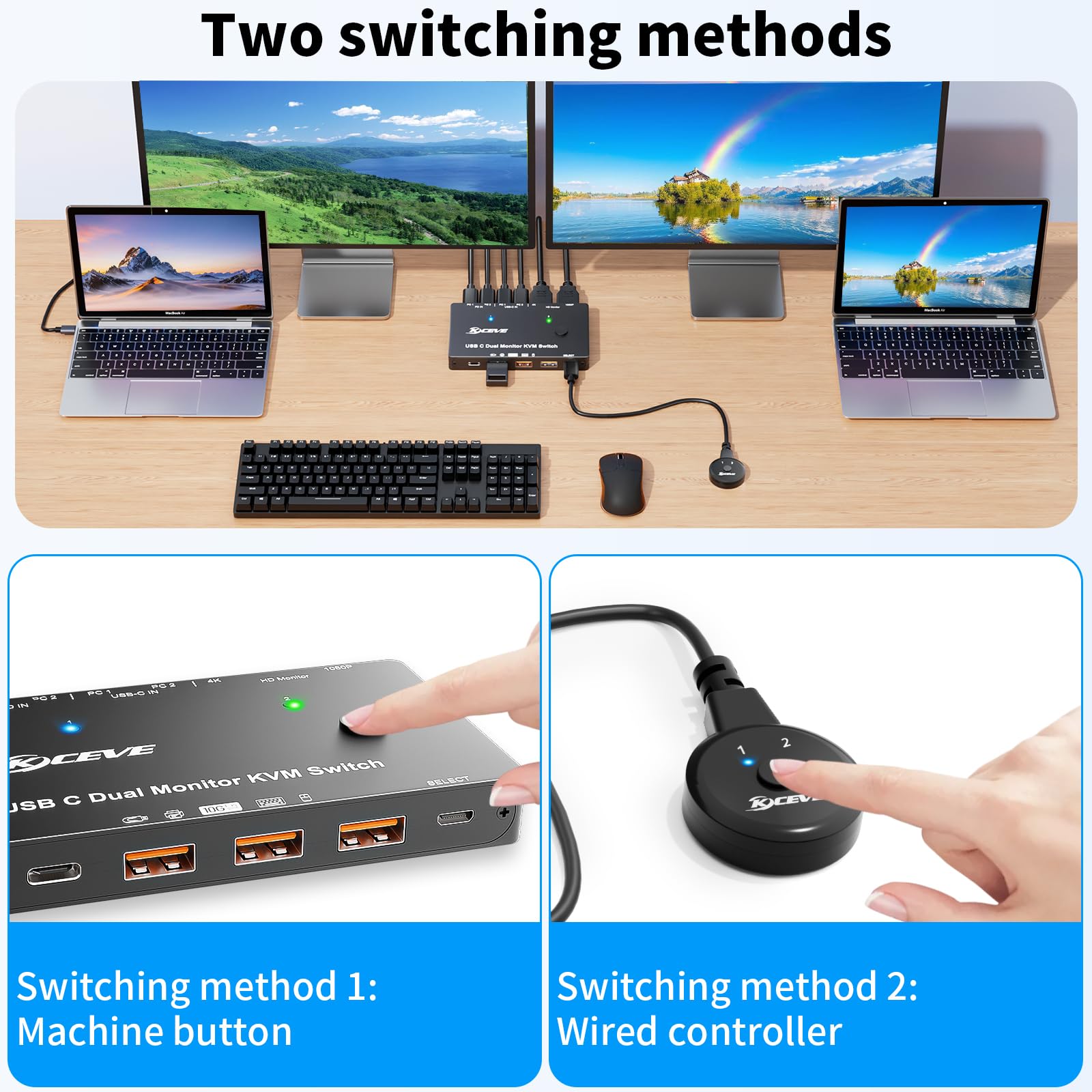 USB