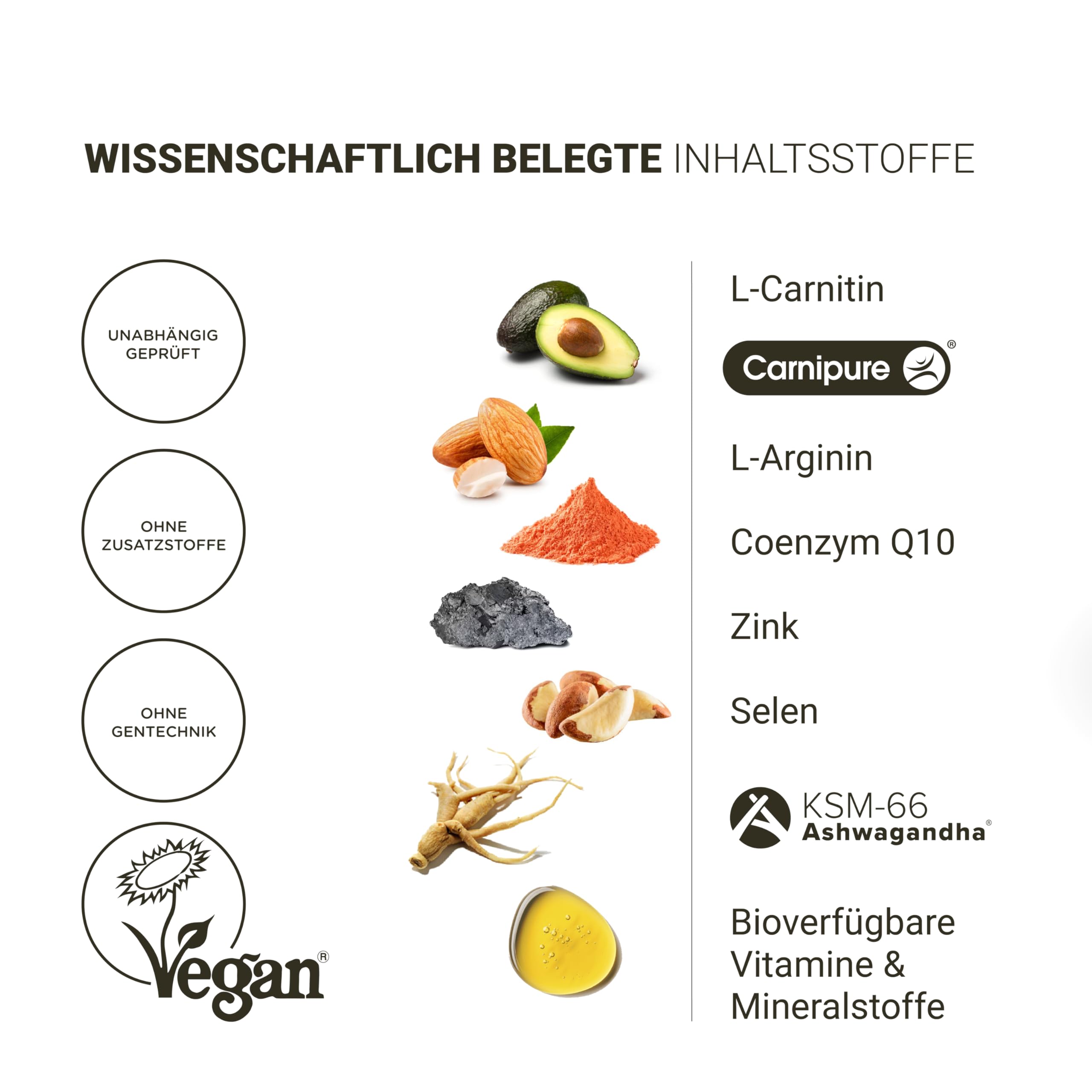 Nullure Fertilität Mann | Unabhängig getestet | L-Carnitin + CoQ10 + L-Arginin + Zink | Kinderwunsch Männer | Fertility for Men | 120 Stück 2 Monat | Hergestellt in Barcelona